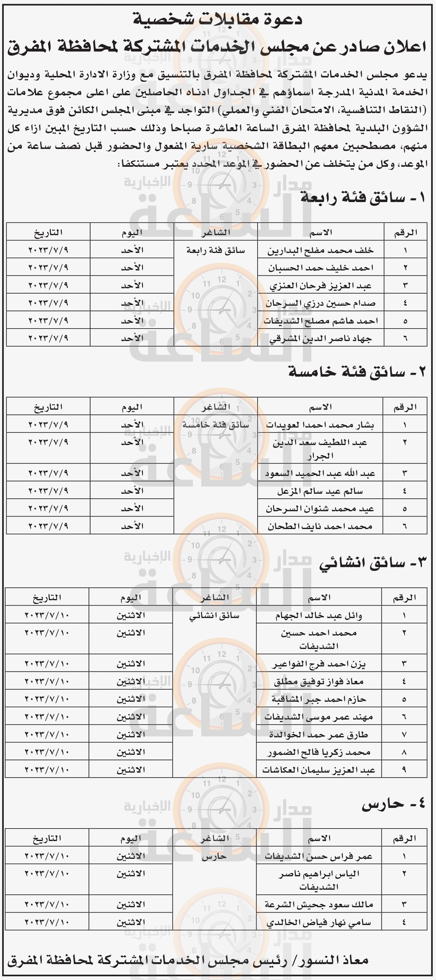 Madar Al-Saa Images 0.42445628279835934