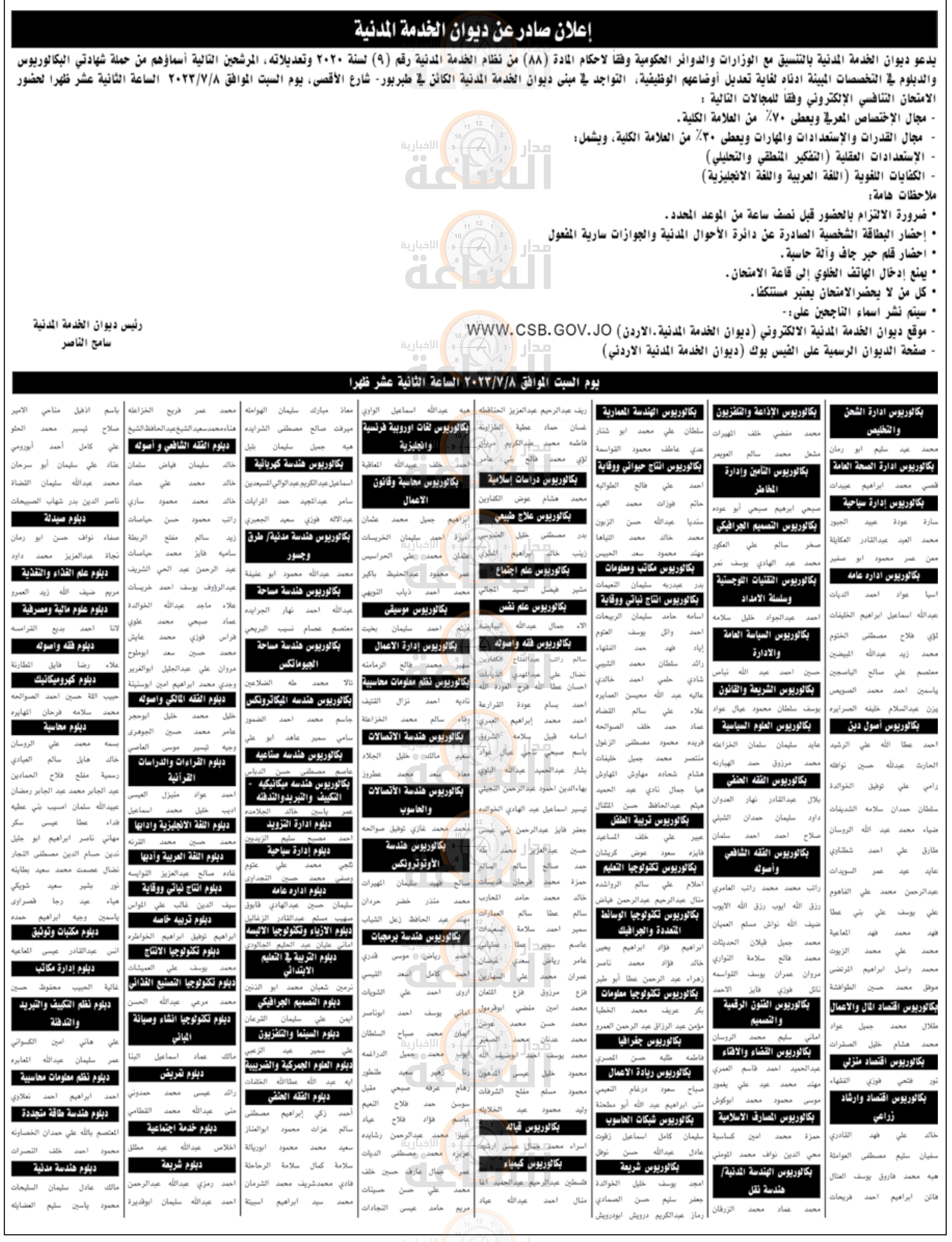 Madar Al-Saa Images 0.9020478581230564