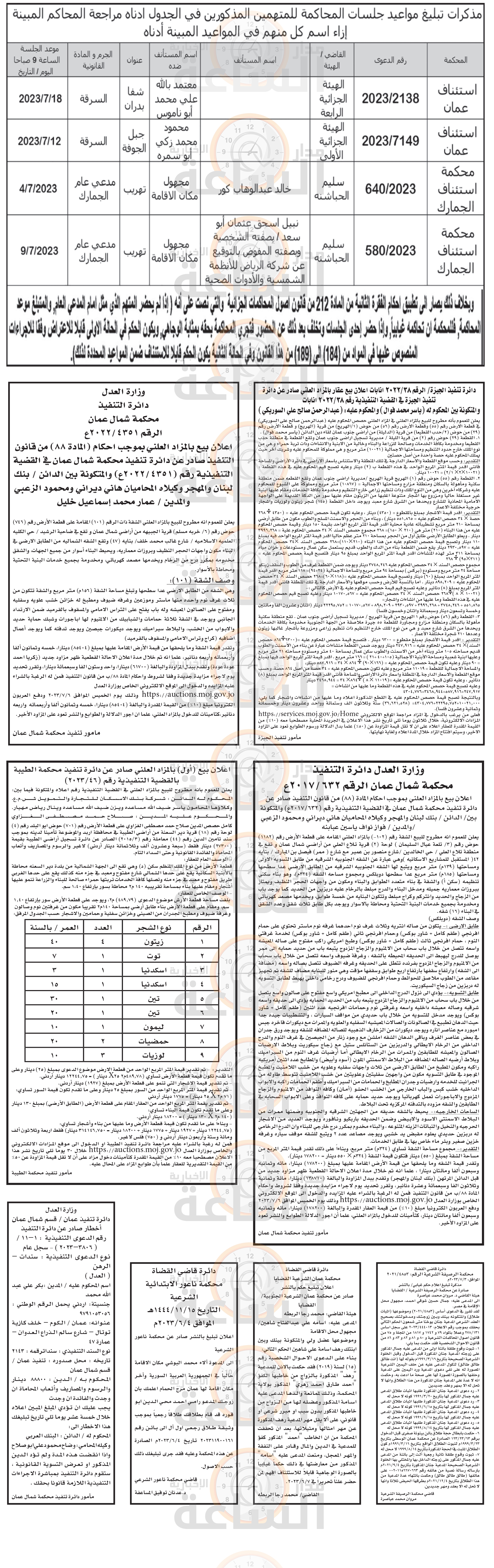 Madar Al-Saa Images 0.8607918809500805