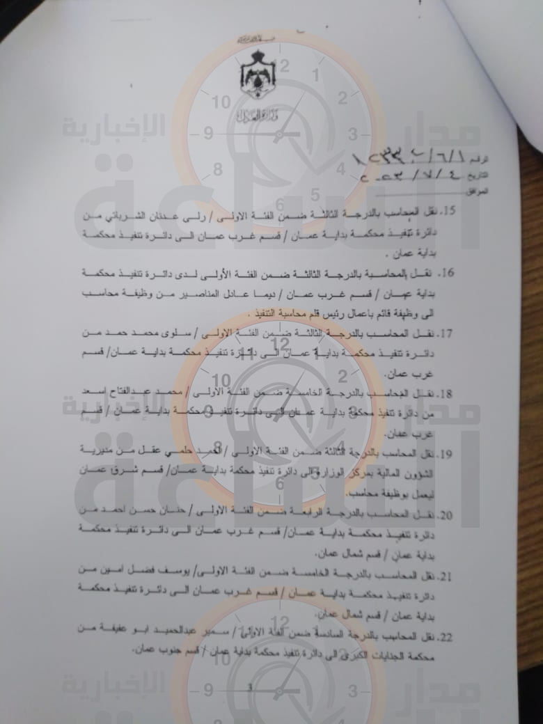 Madar Al-Saa Images 0.7505128641339298