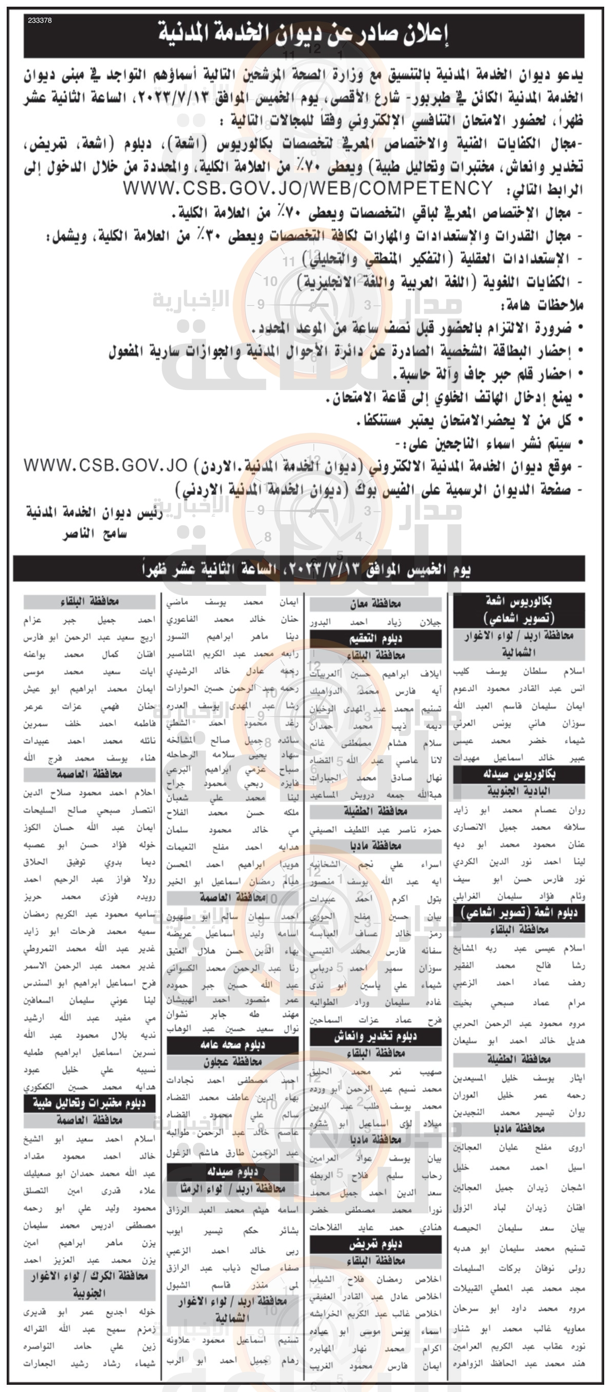 Madar Al-Saa Images 0.7722425462835276