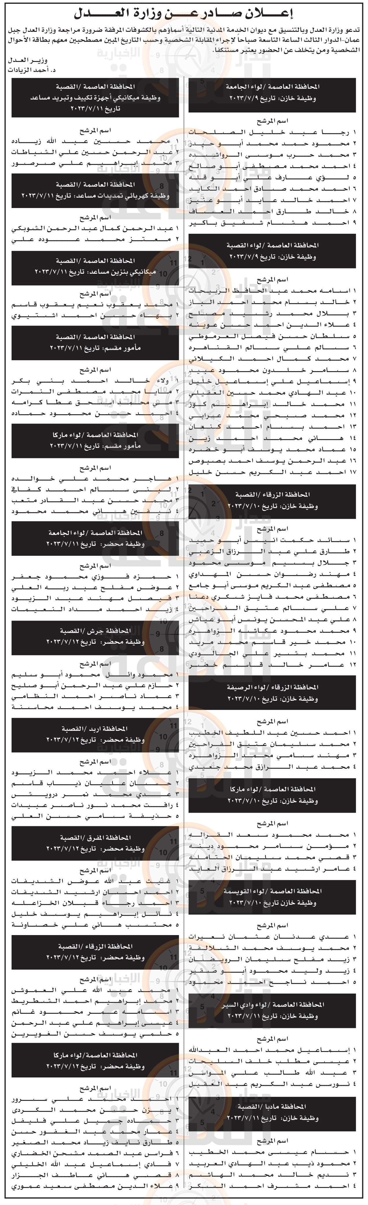 Madar Al-Saa Images 0.44858894750300615