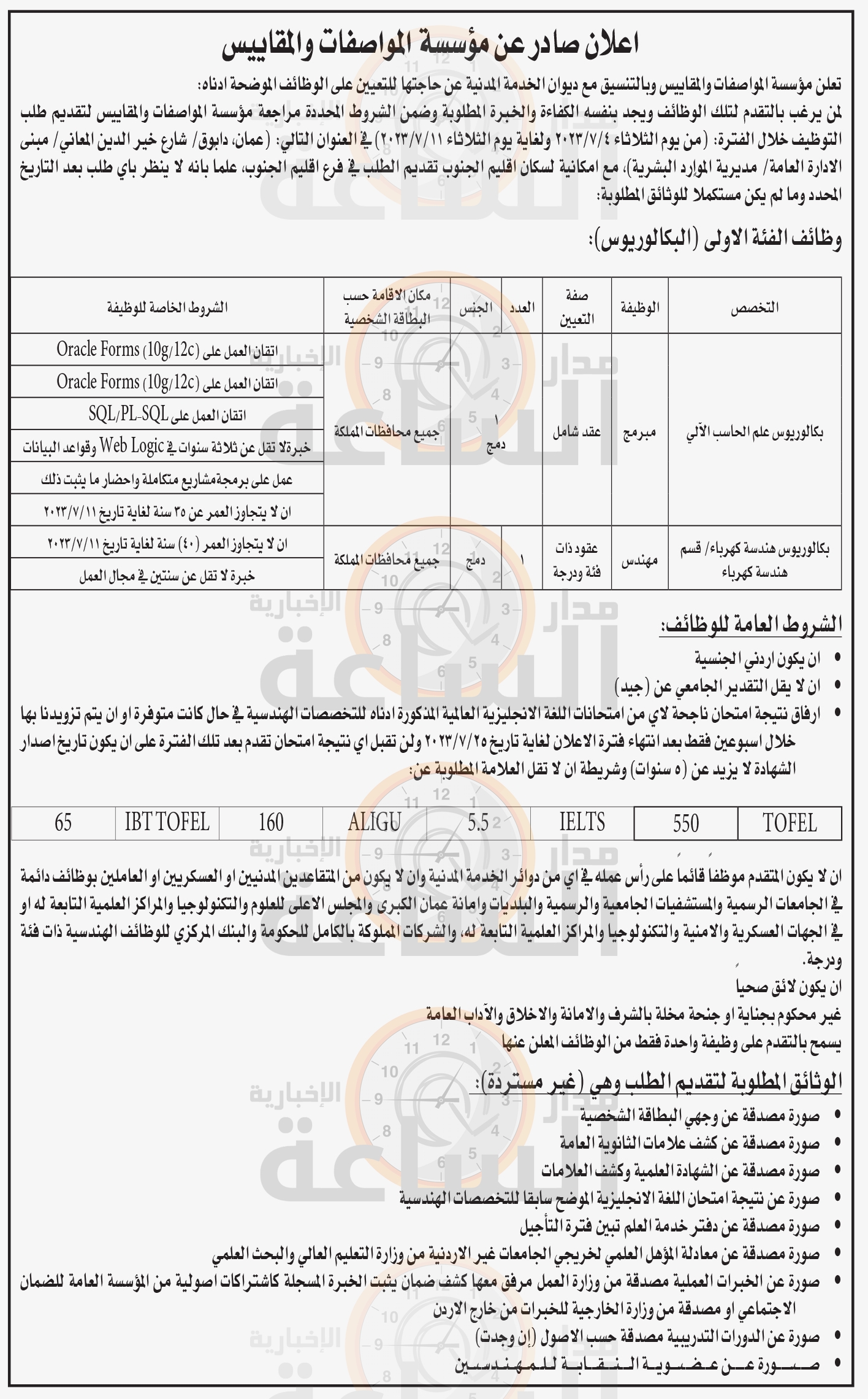 Madar Al-Saa Images 0.9561562225039777