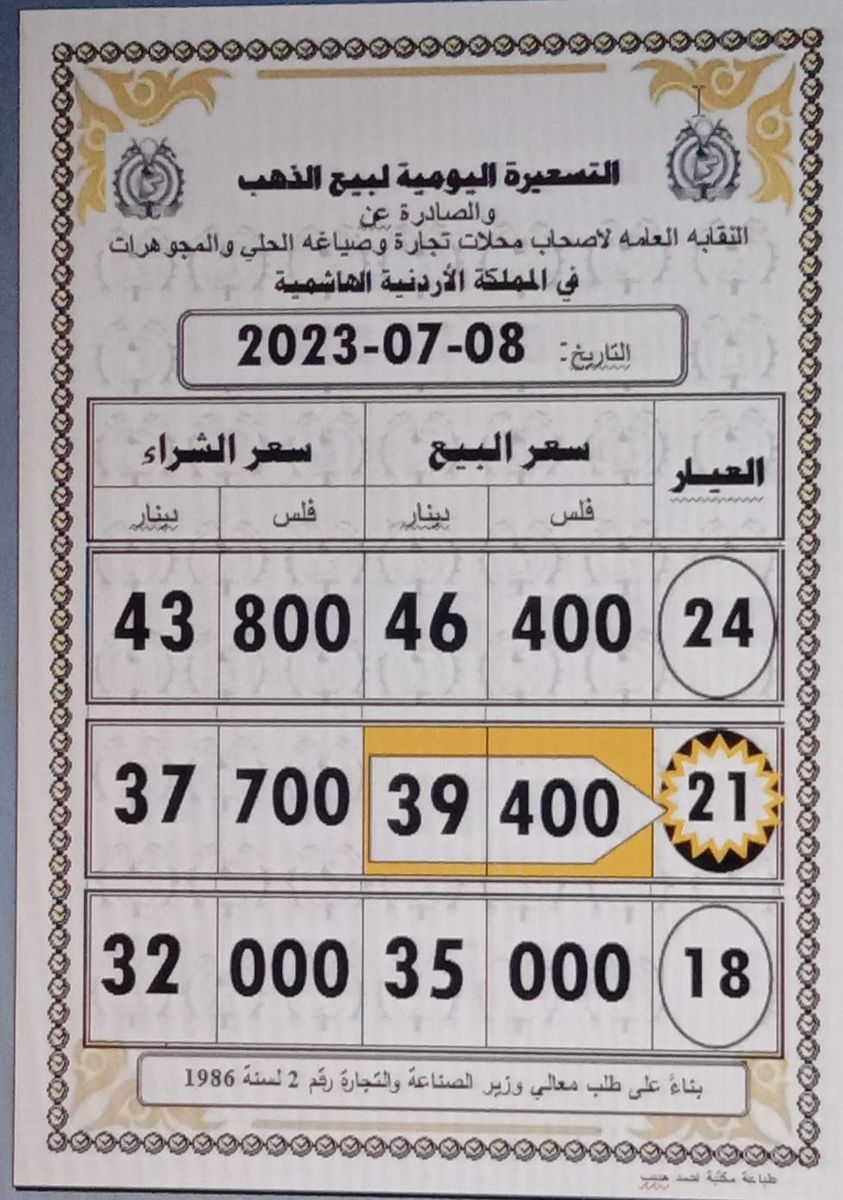 Madar Al-Saa Images 0.9492747090431435