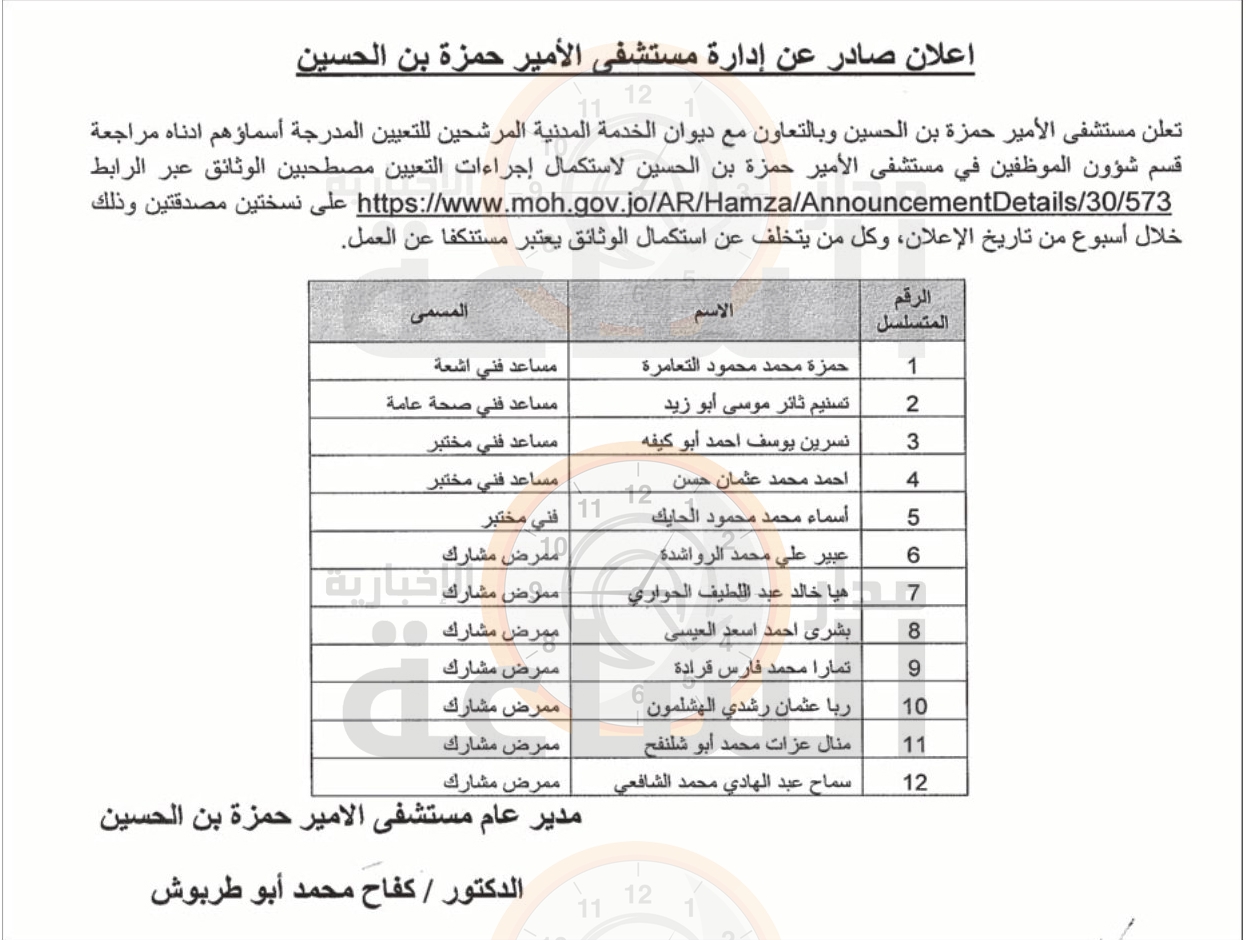 Madar Al-Saa Images 0.9163399051510426