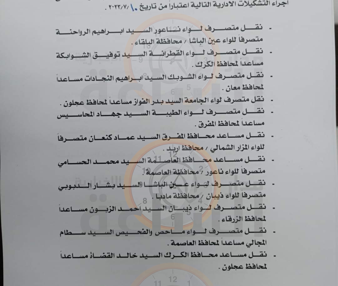 Madar Al-Saa Images 0.8171278287819208