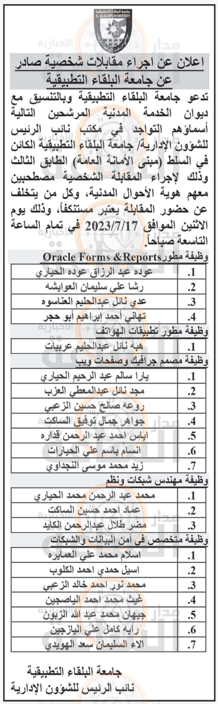 Madar Al-Saa Images 0.025652752043345384