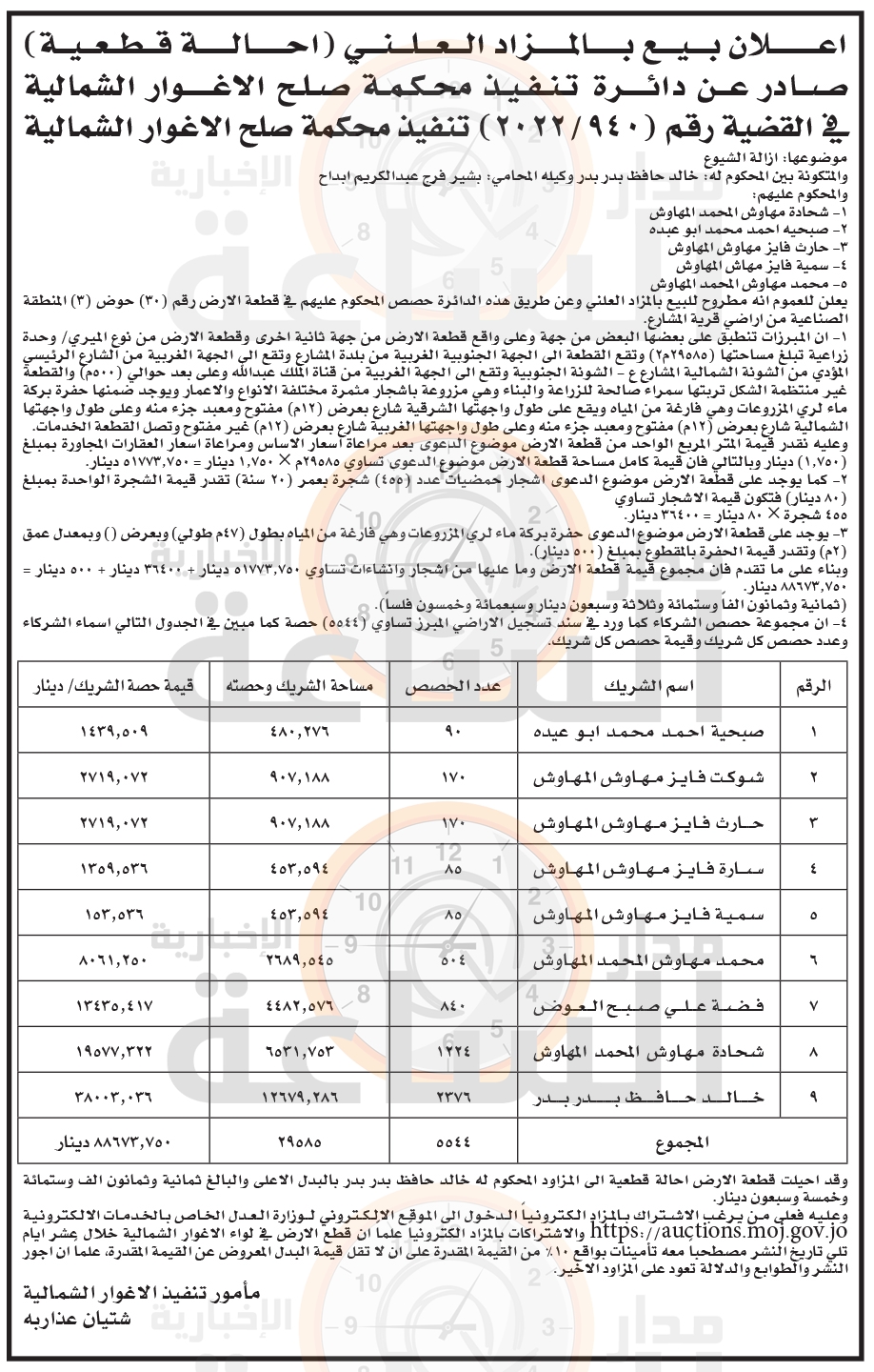 Madar Al-Saa Images 0.22193707820446384