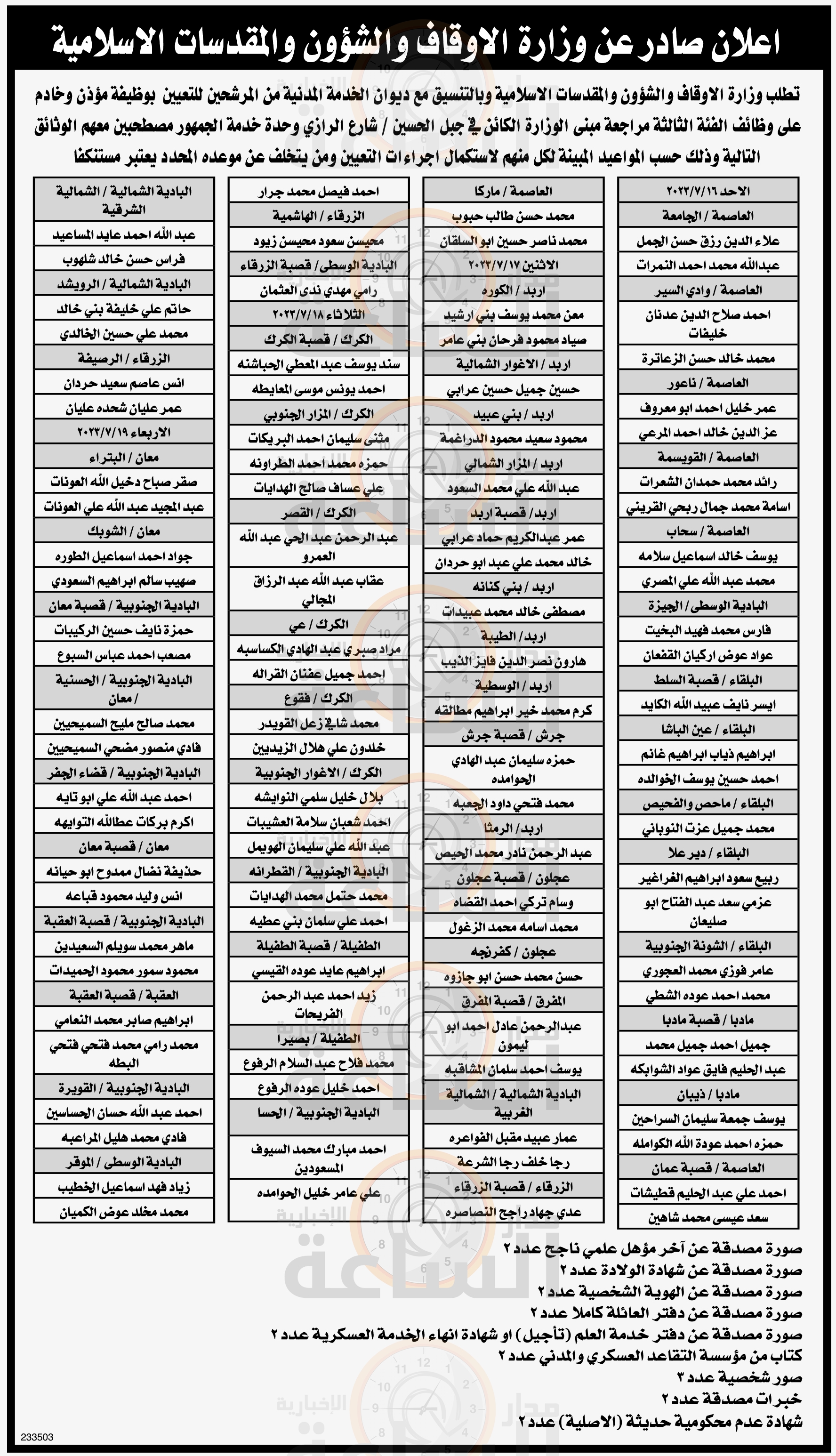 Madar Al-Saa Images 0.320074646968485