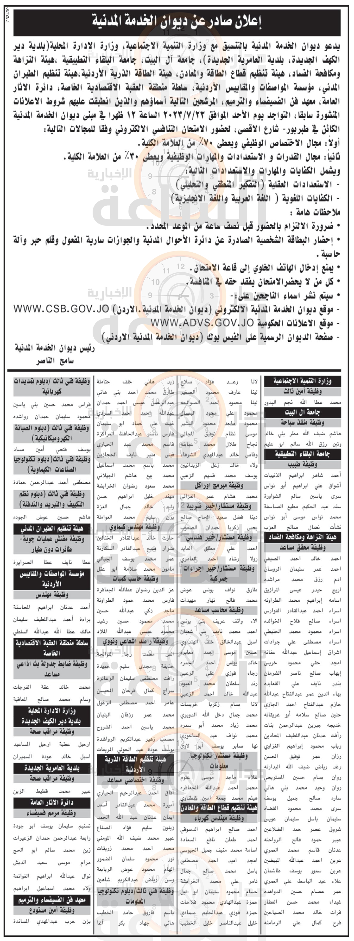 Madar Al-Saa Images 0.01171472604903856