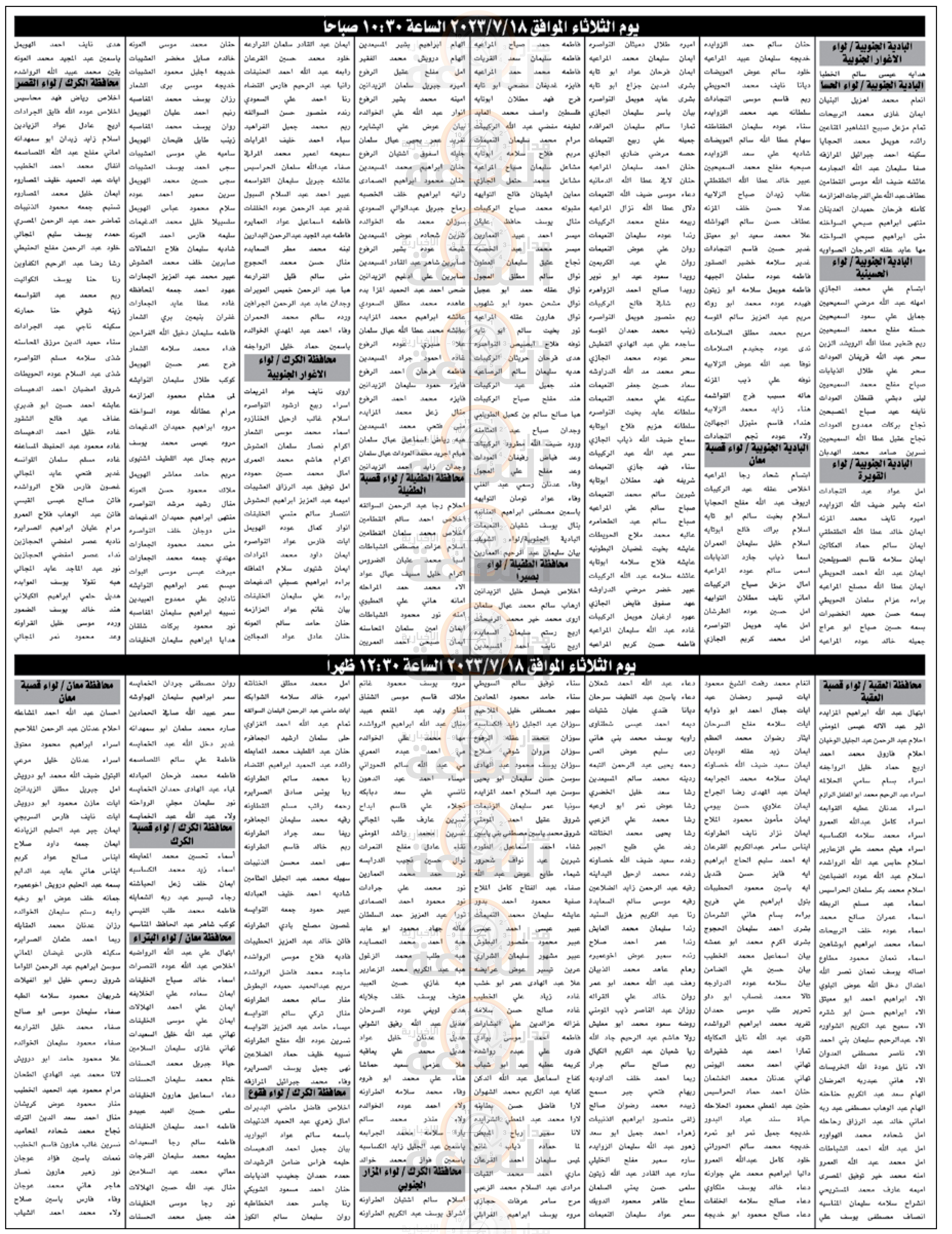 Madar Al-Saa Images 0.31639978281635917