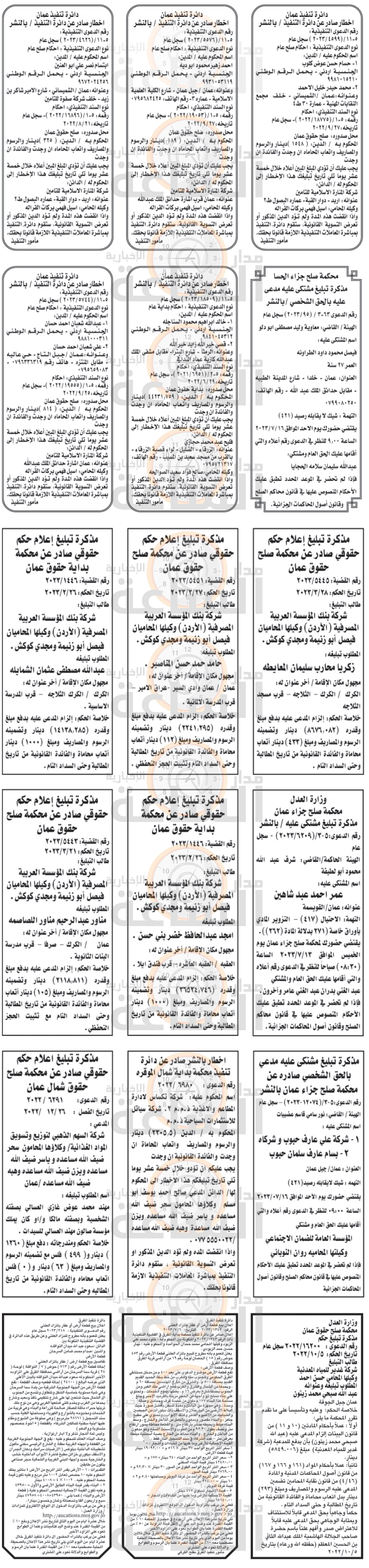 Madar Al-Saa Images 0.05881022393874358