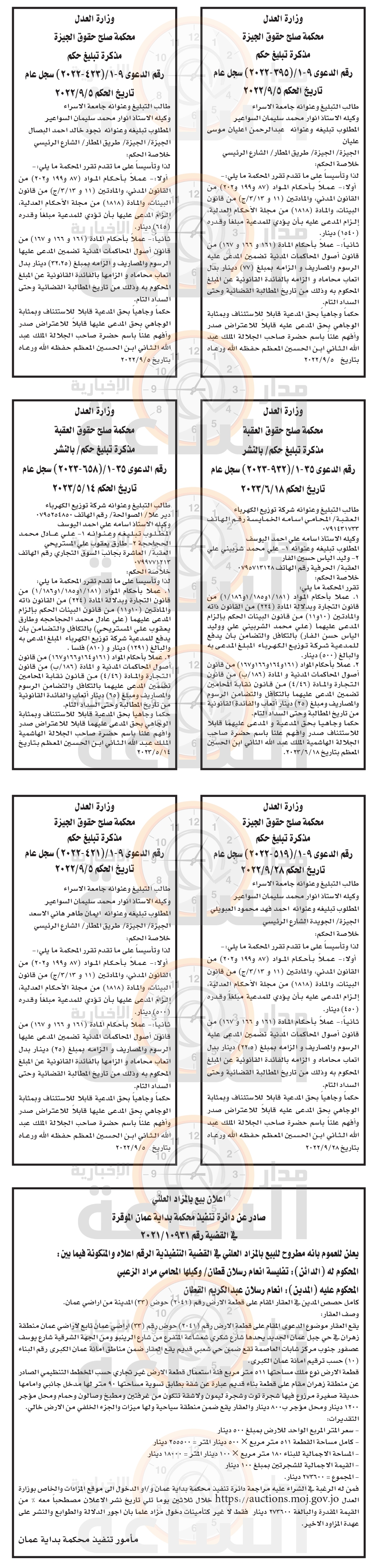 Madar Al-Saa Images 0.9758416290449978