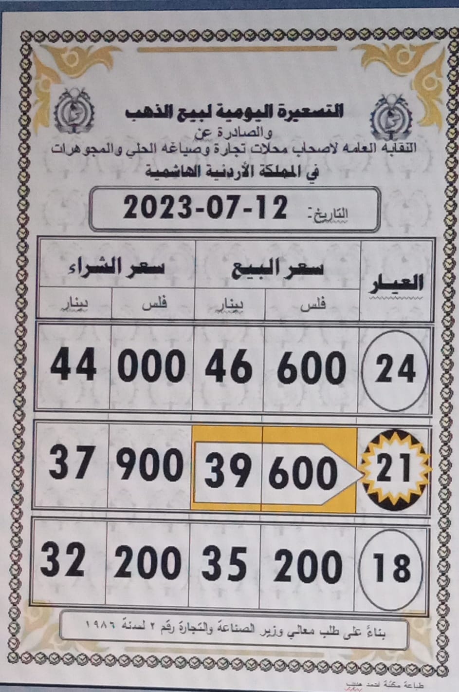 Madar Al-Saa Images 0.7914693891472611