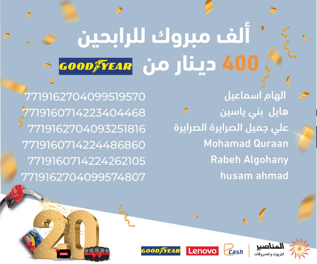 Madar Al-Saa Images 0.5828491572471877