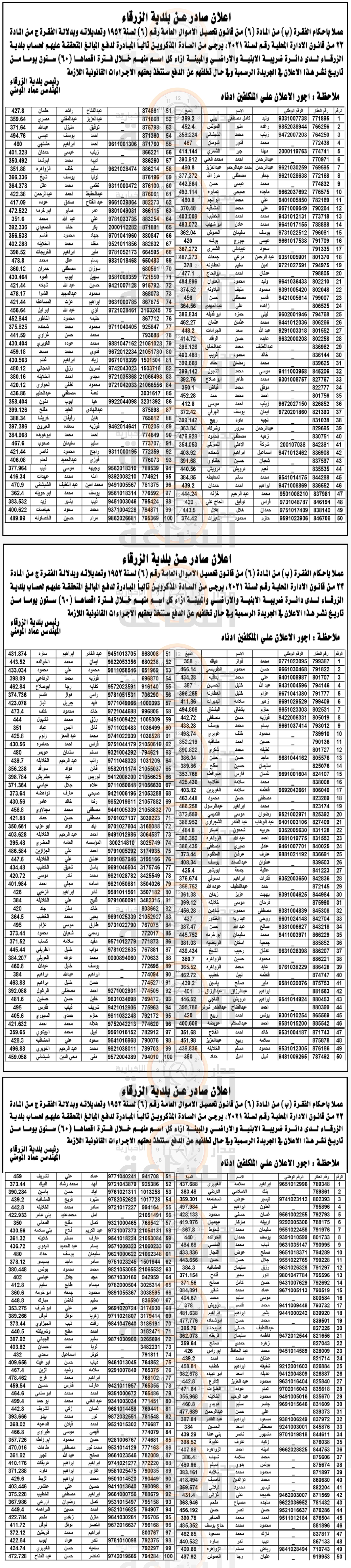 Madar Al-Saa Images 0.5945894146398887