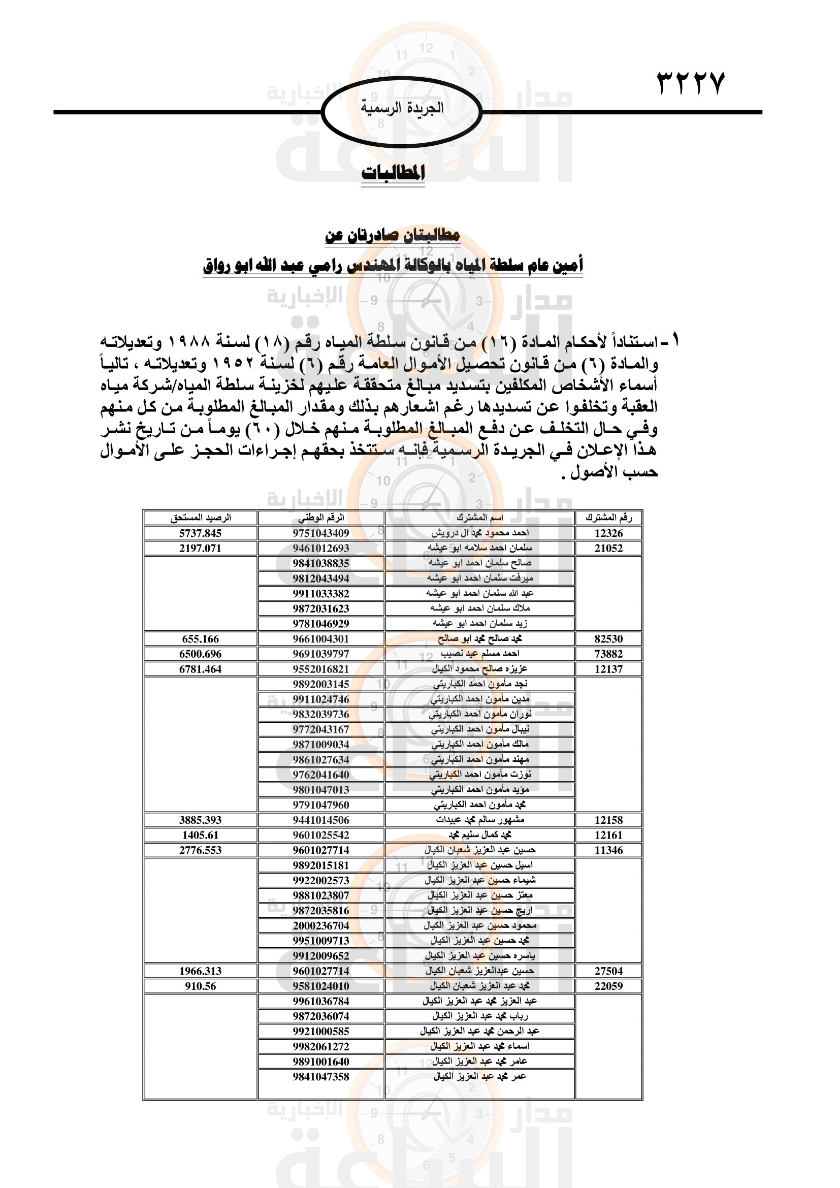 Madar Al-Saa Images 0.06281481203976791