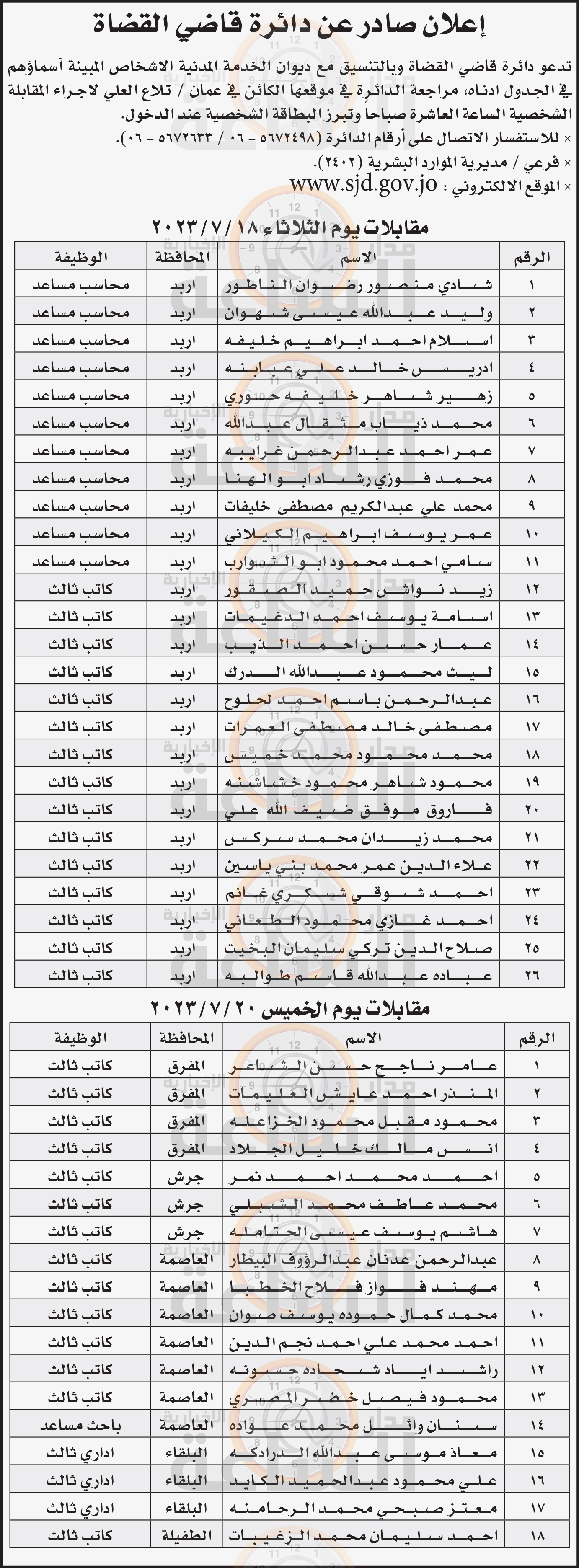 Madar Al-Saa Images 0.7687449616478967