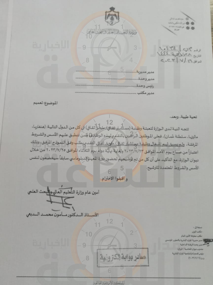 Madar Al-Saa Images 0.19027711643431688