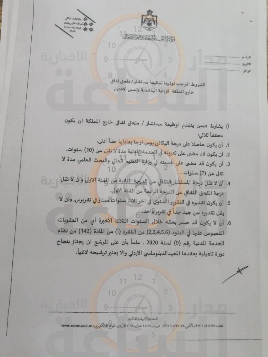 Madar Al-Saa Images 0.2900654712127979