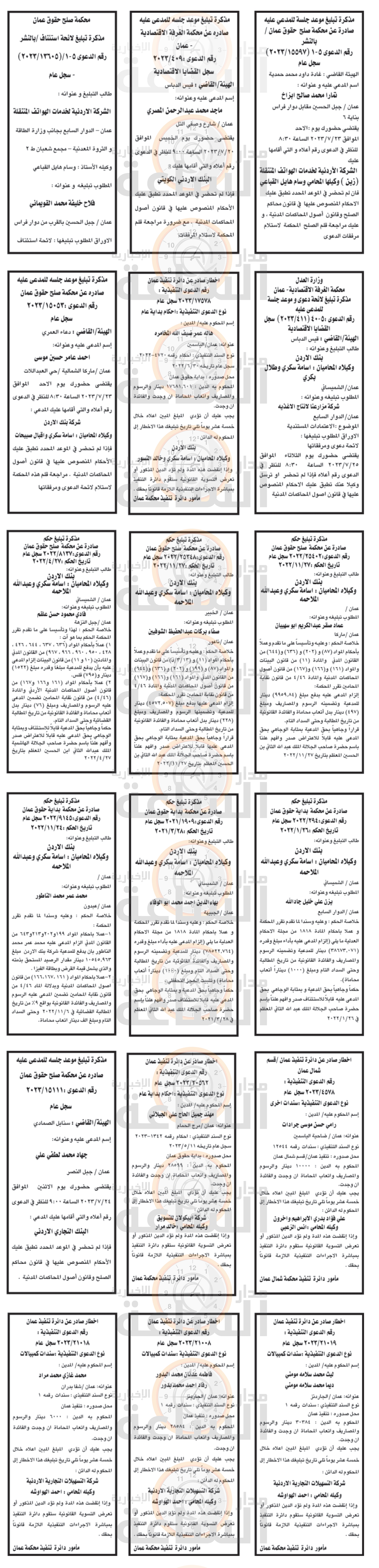 Madar Al-Saa Images 0.7489114729349478