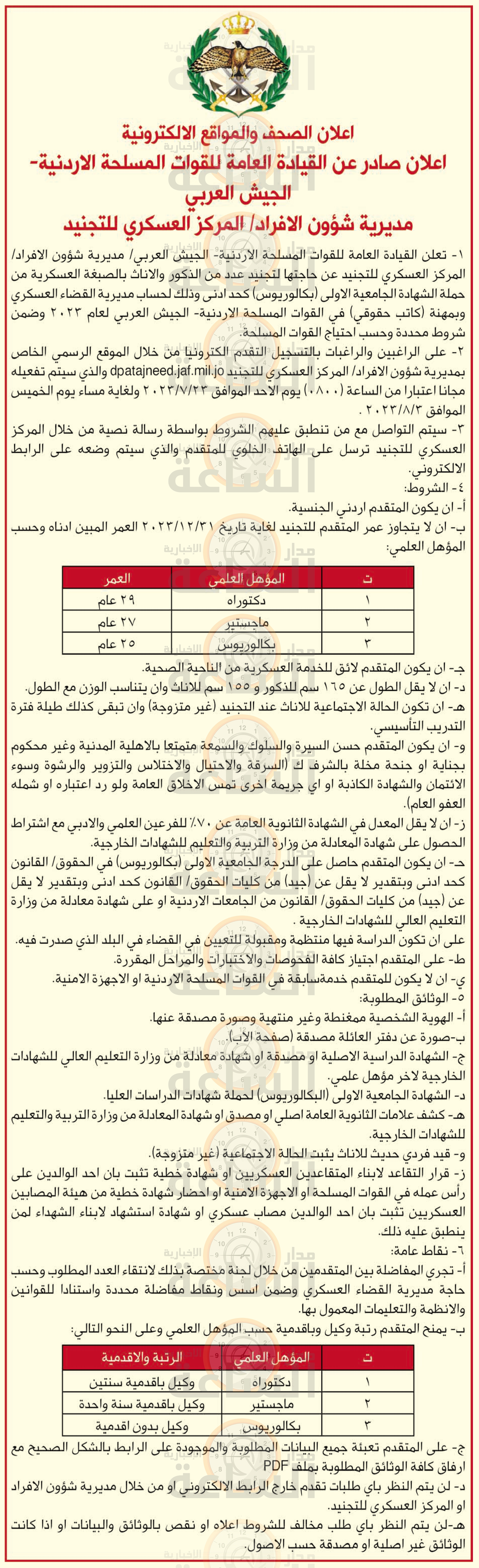 Madar Al-Saa Images 0.9539647592014413