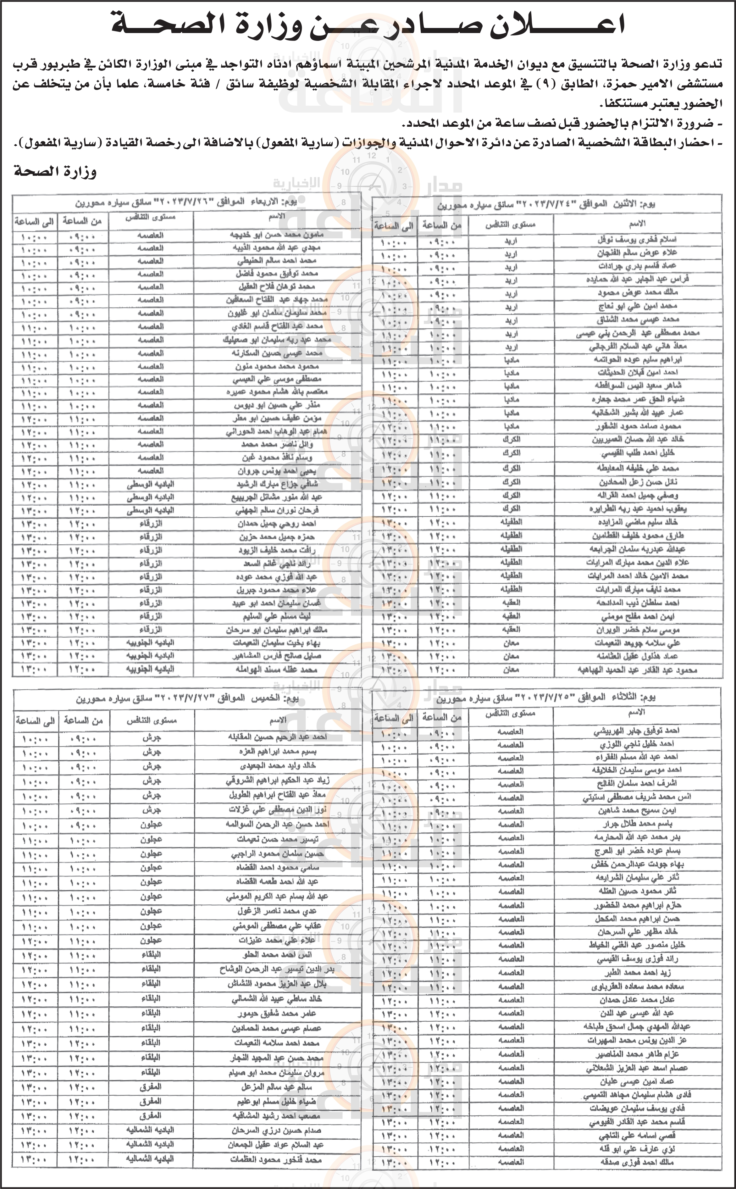 Madar Al-Saa Images 0.2488412676680063
