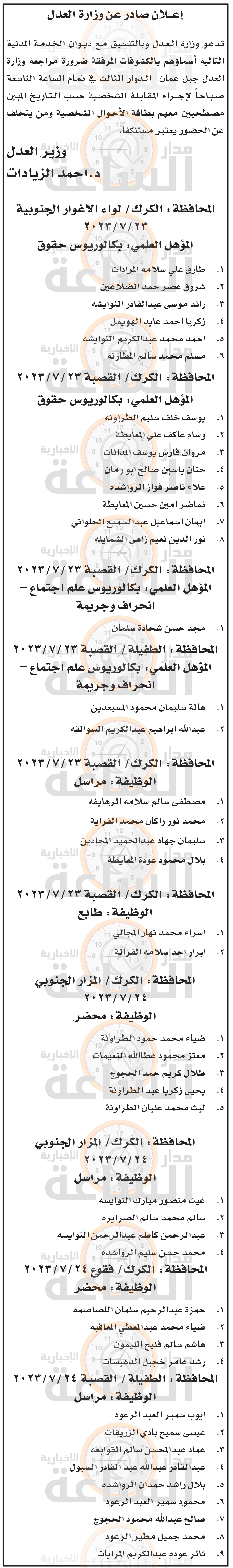 Madar Al-Saa Images 0.440532462245796