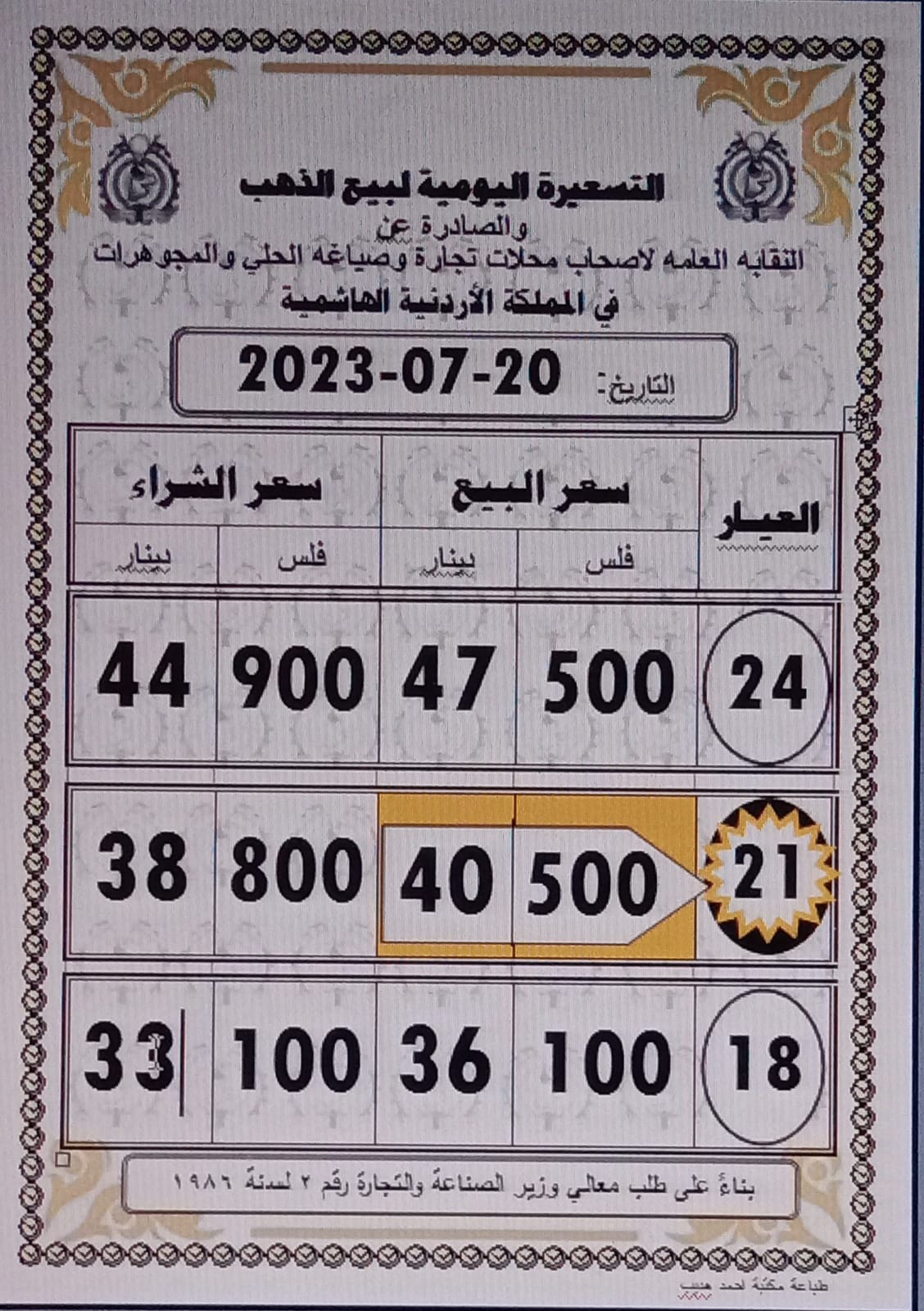 Madar Al-Saa Images 0.2825941498898765