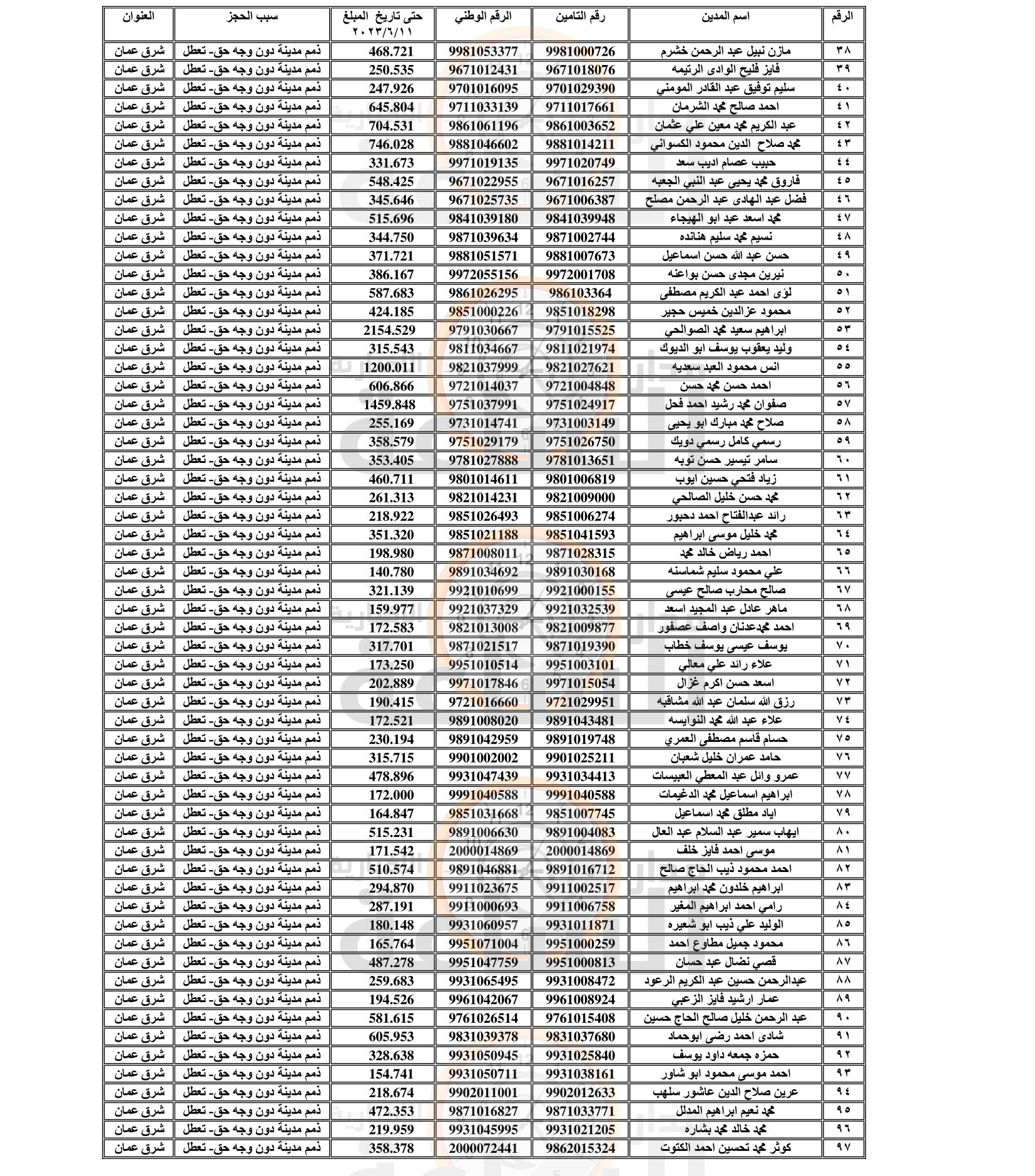 Madar Al-Saa Images 0.9434485062809644
