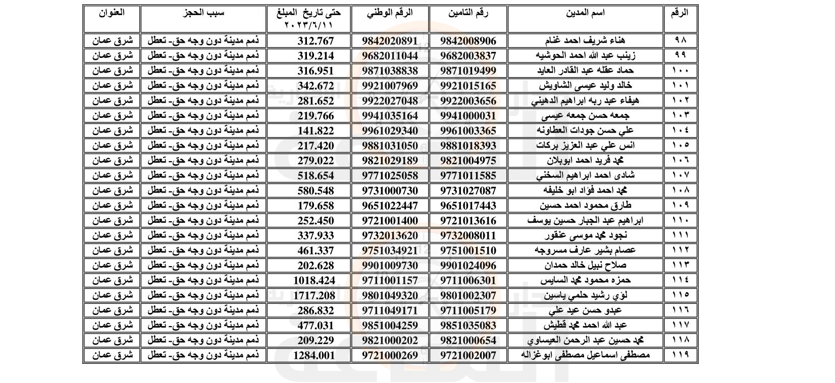 Madar Al-Saa Images 0.28244553005168127