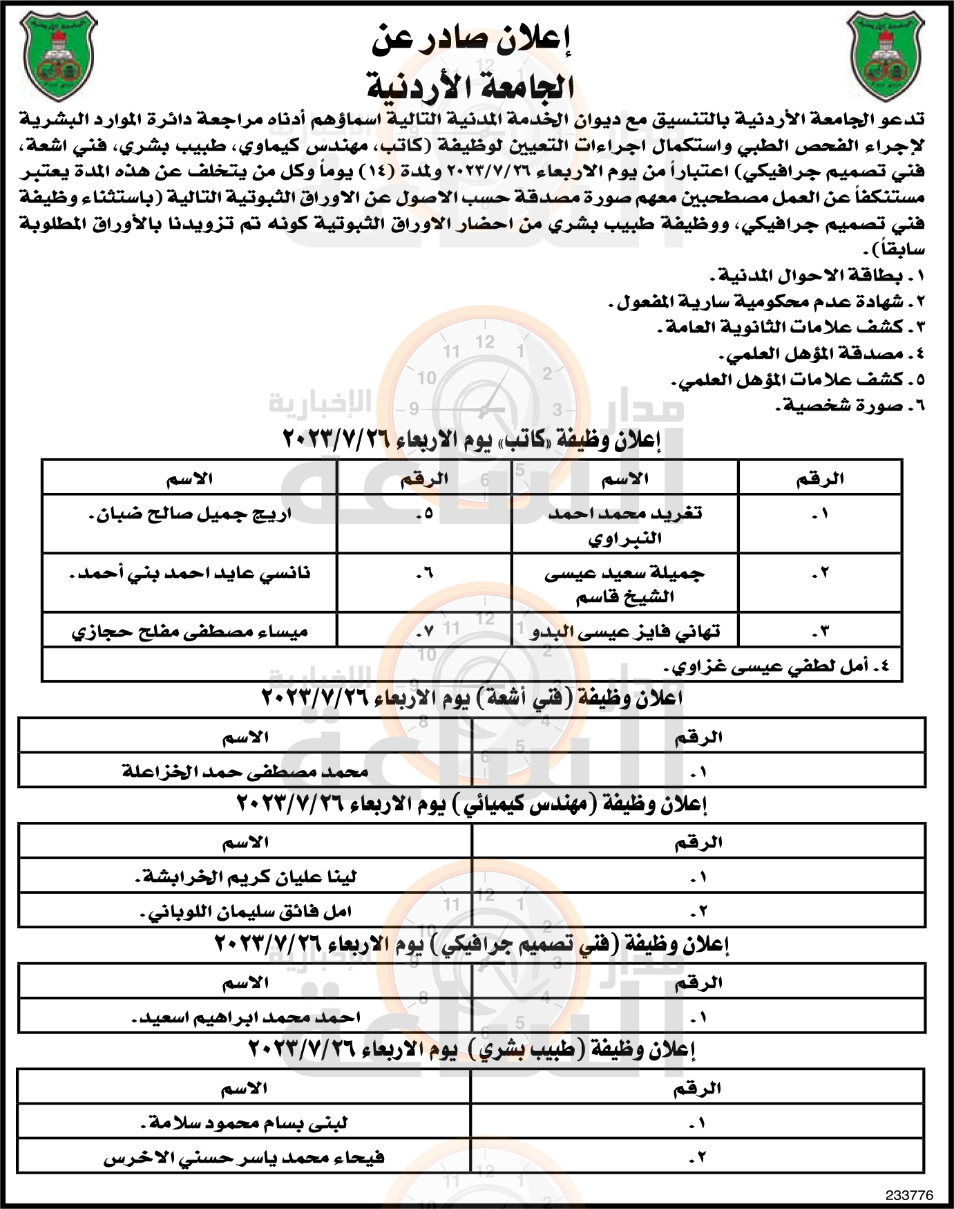 Madar Al-Saa Images 0.9170855396654591