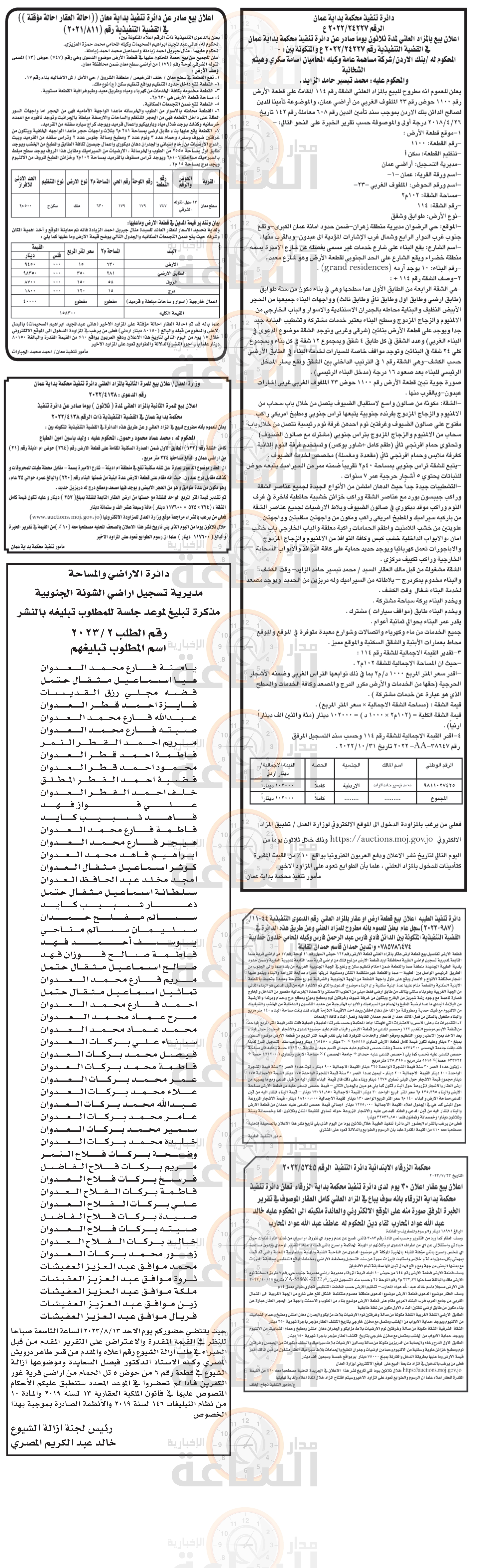 Madar Al-Saa Images 0.6386456771304647