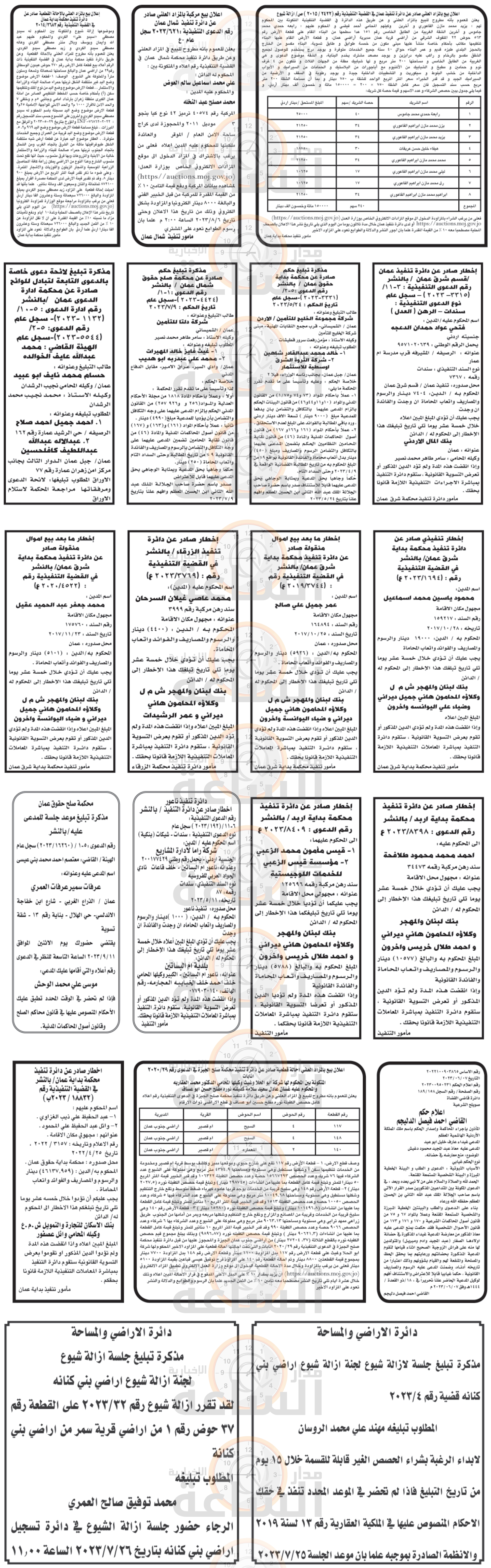 Madar Al-Saa Images 0.5377948063810034