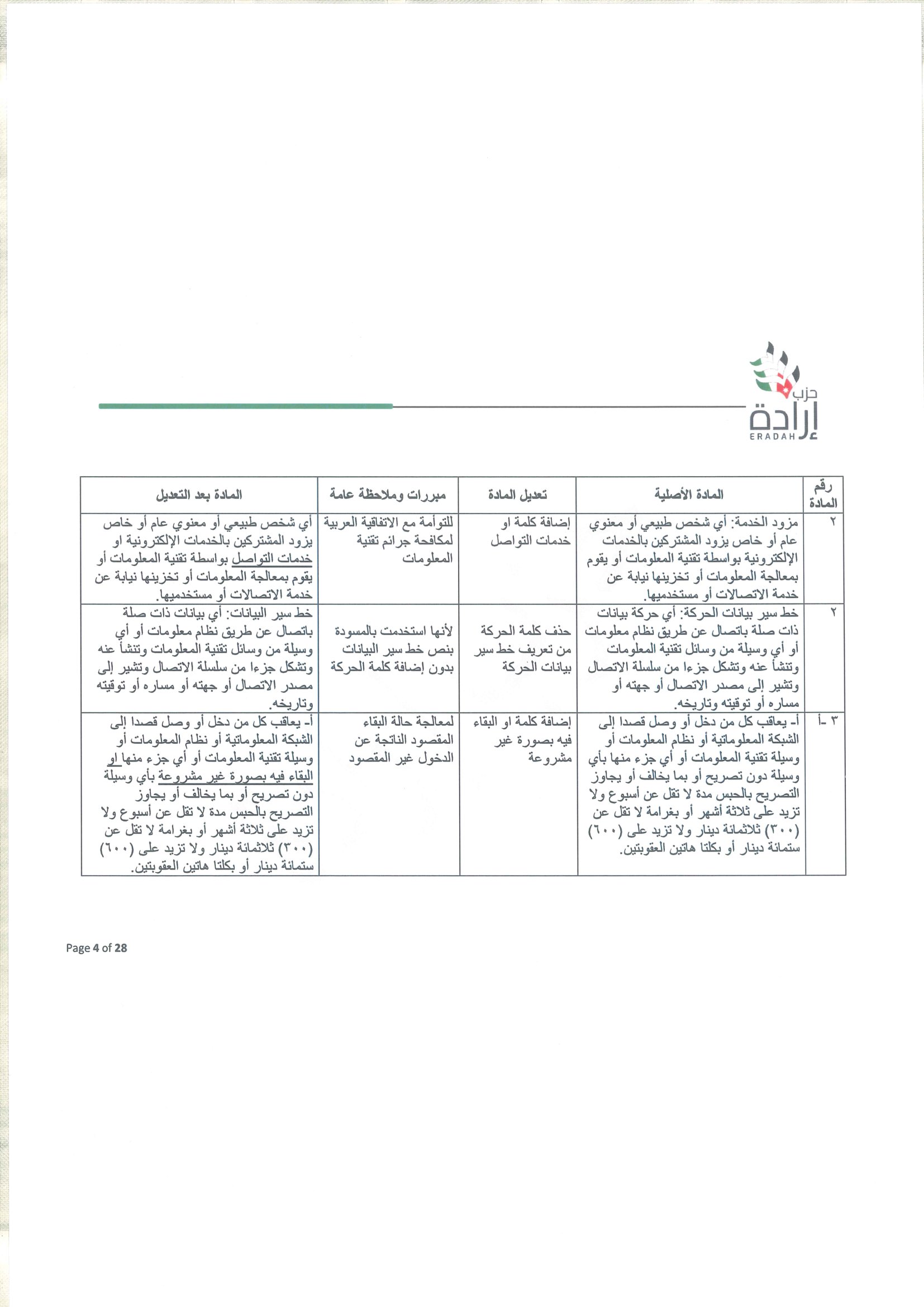 Madar Al-Saa Images 0.6995032633973921