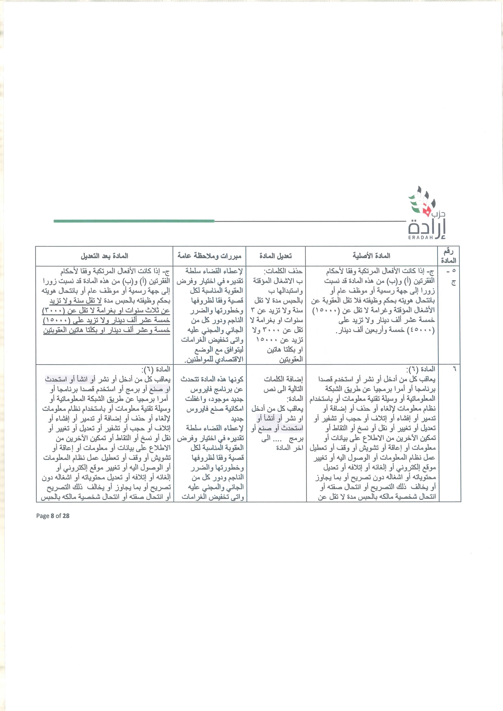 Madar Al-Saa Images 0.2751942429012957