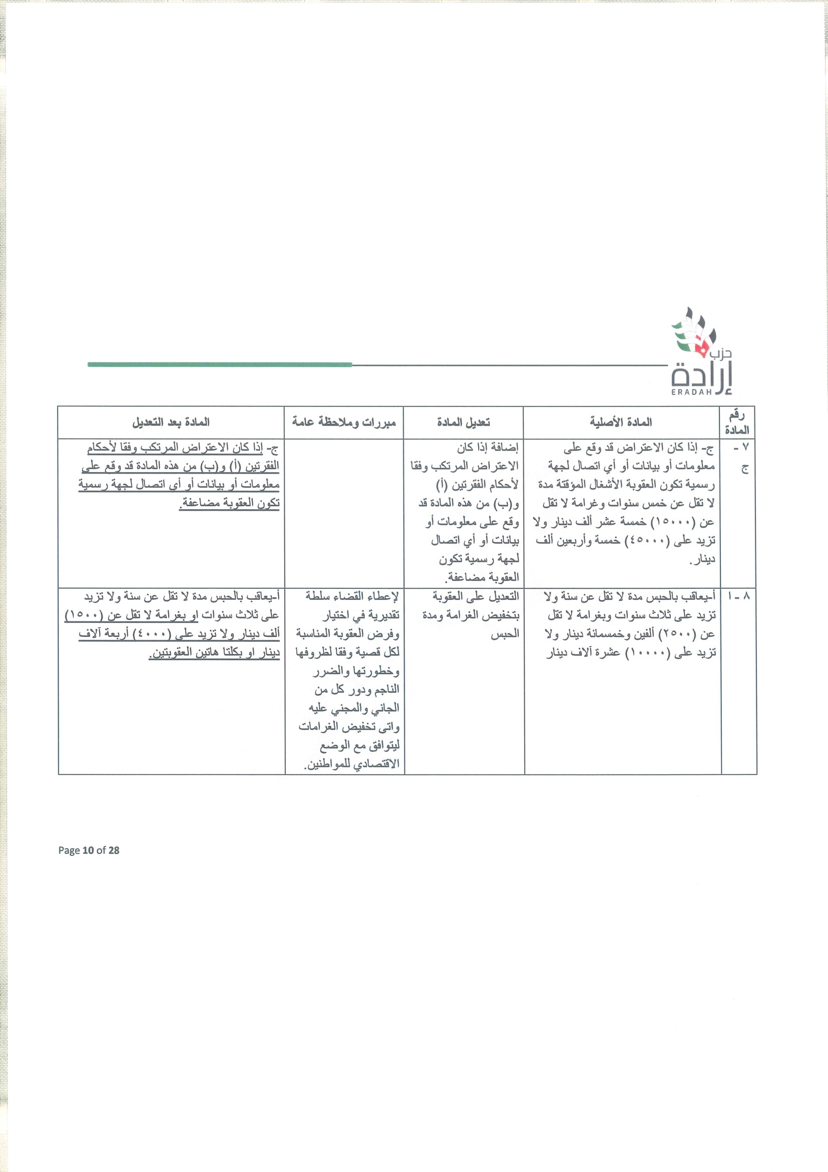 Madar Al-Saa Images 0.8651182682092309