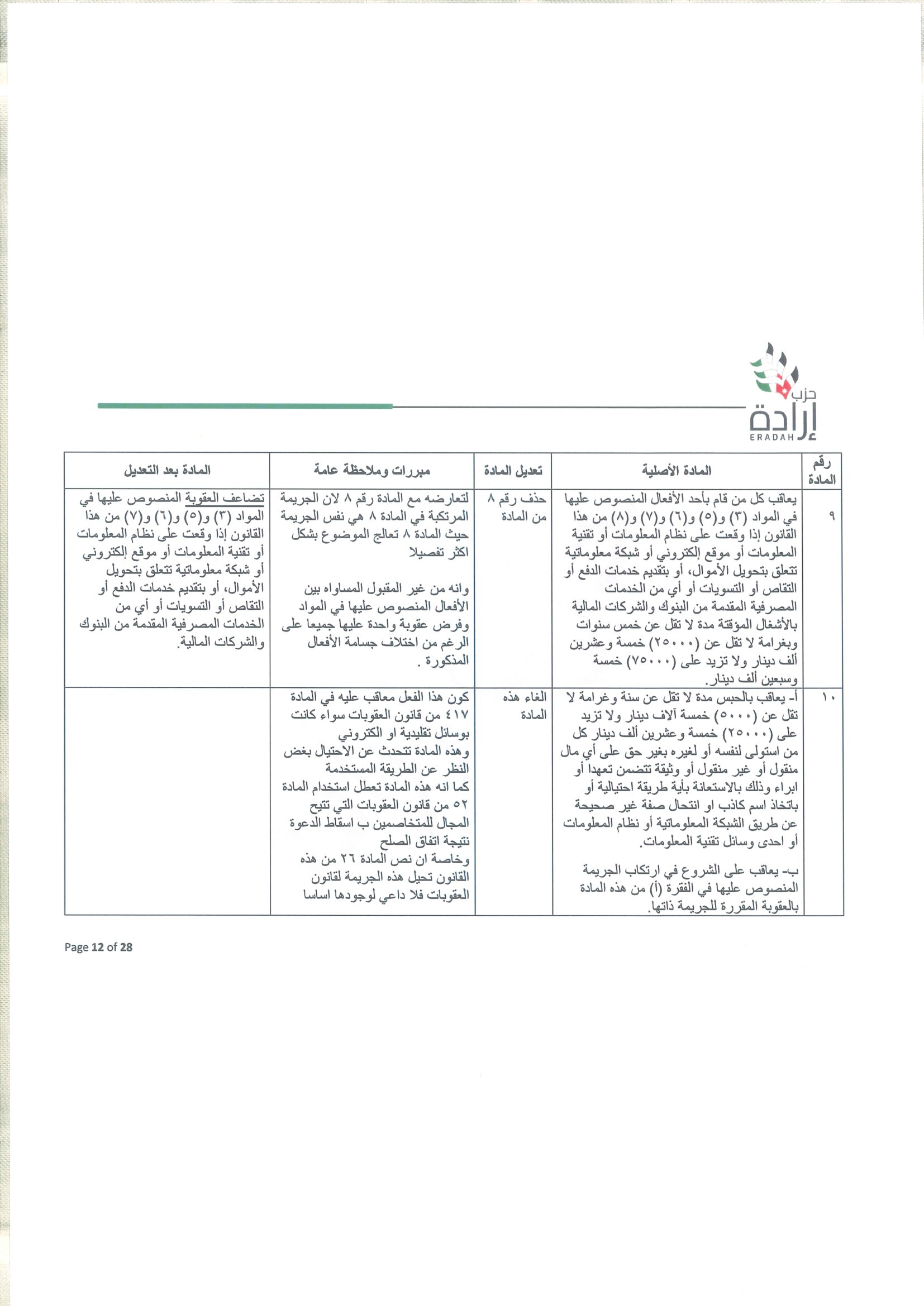 Madar Al-Saa Images 0.6003143030562825