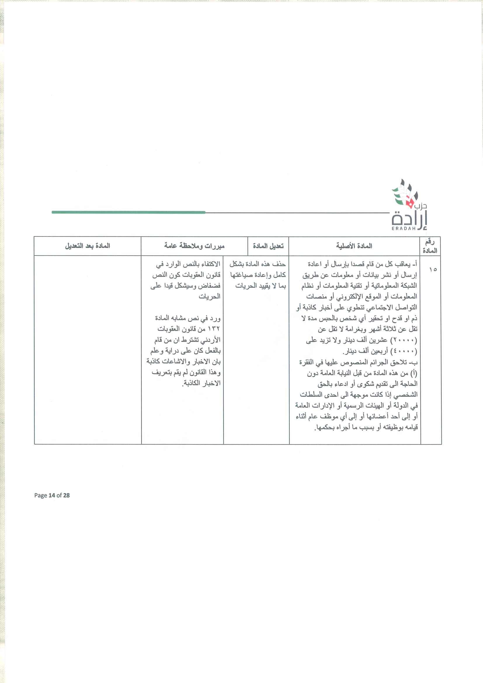 Madar Al-Saa Images 0.5584106933183404