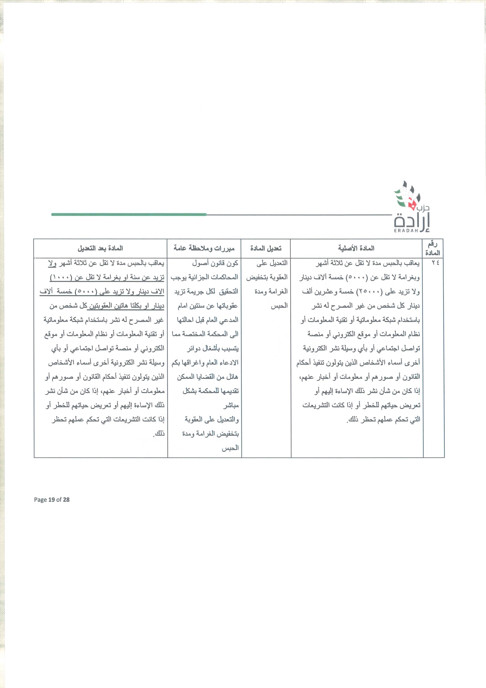 Madar Al-Saa Images 0.2782812276720448