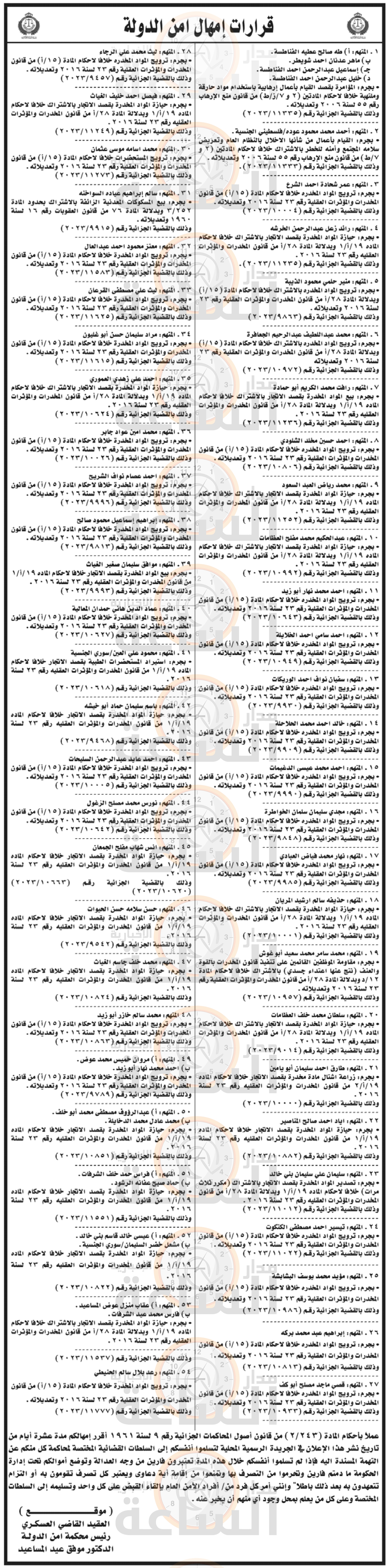 Madar Al-Saa Images 0.5281494794159798