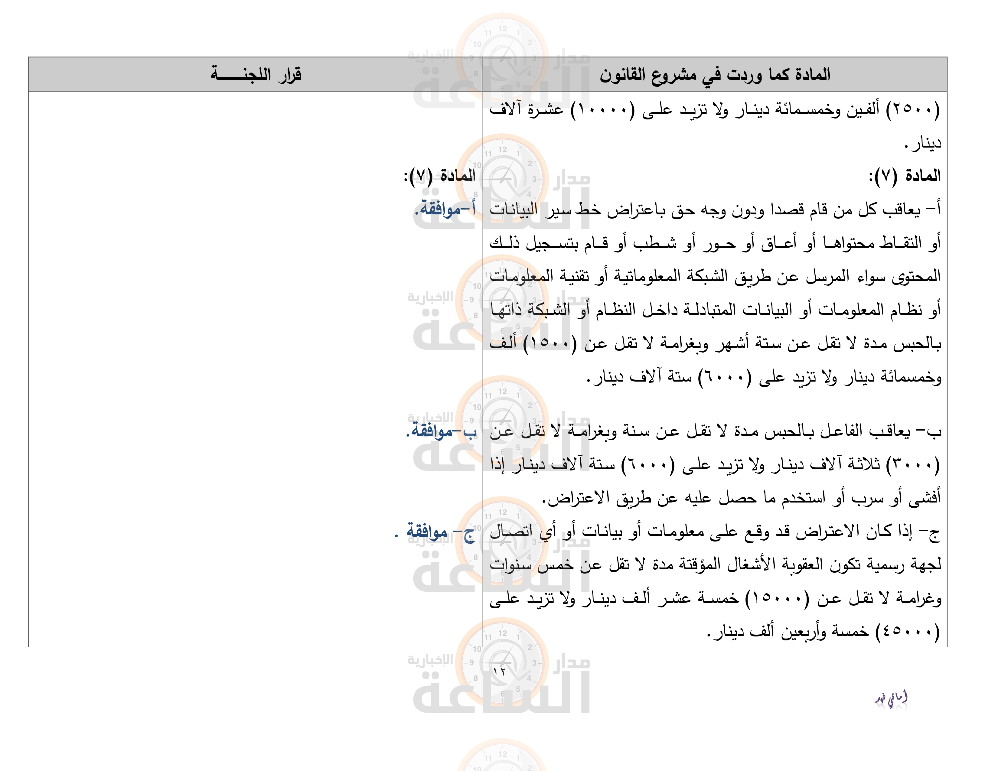 Madar Al-Saa Images 0.5075399207844198