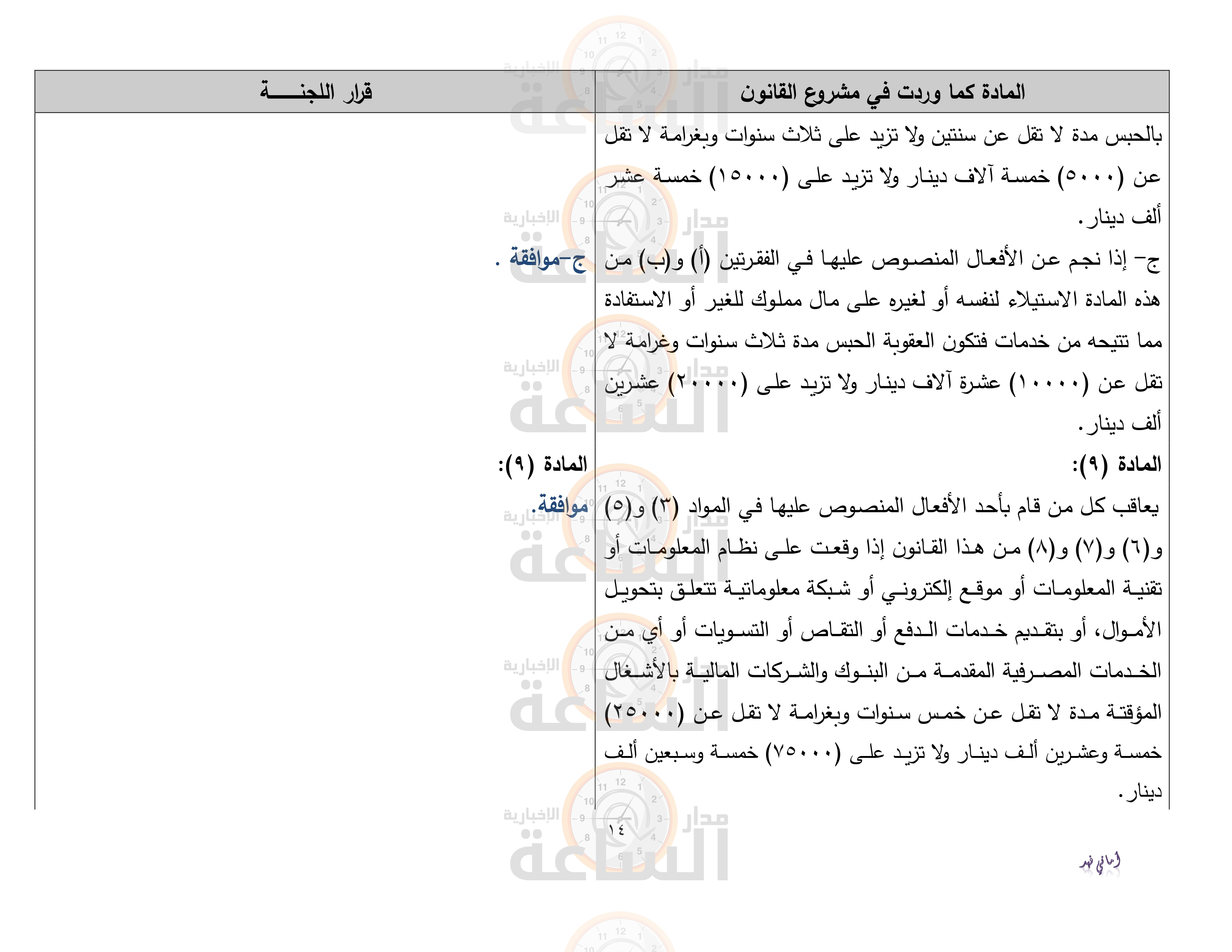 Madar Al-Saa Images 0.834592615993436