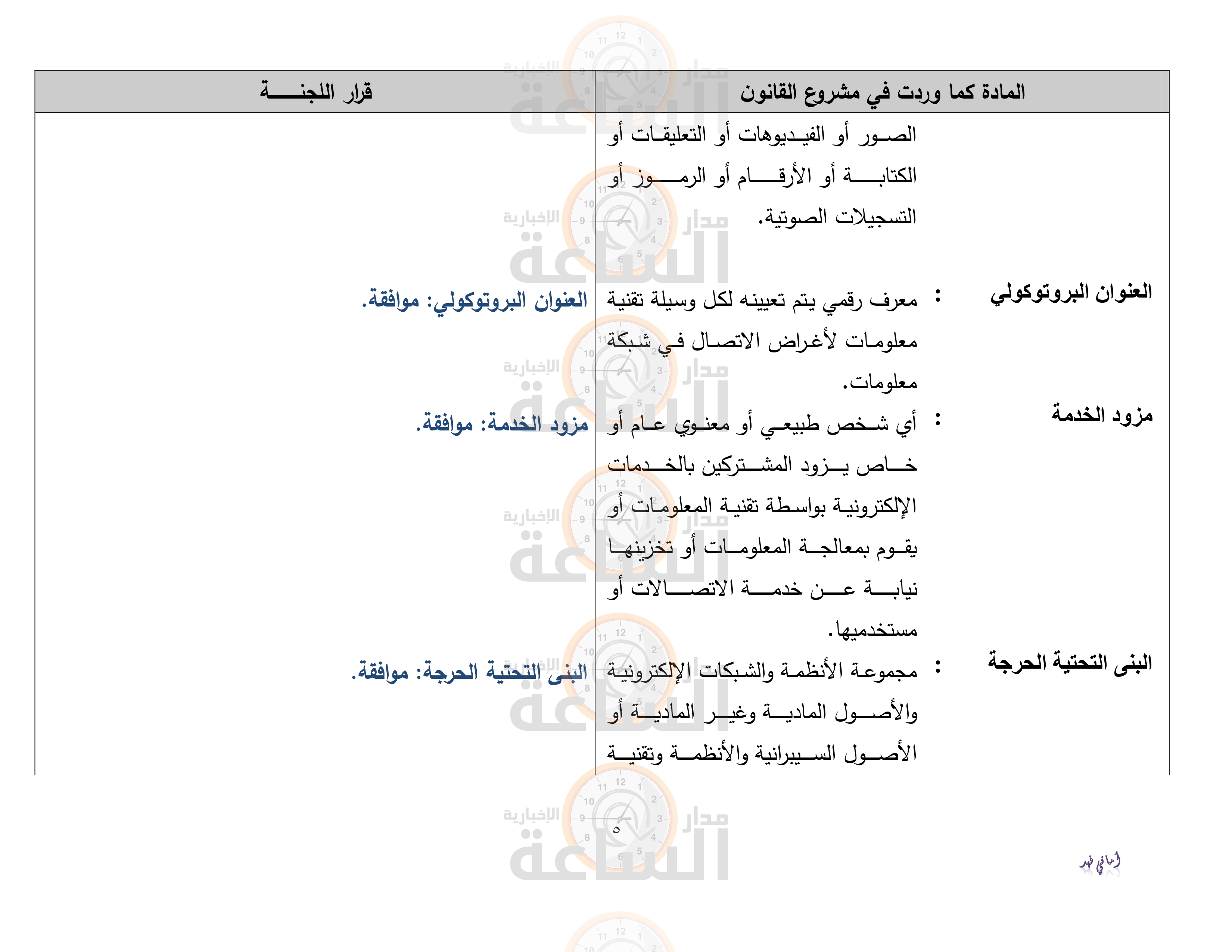 Madar Al-Saa Images 0.18176100383941174