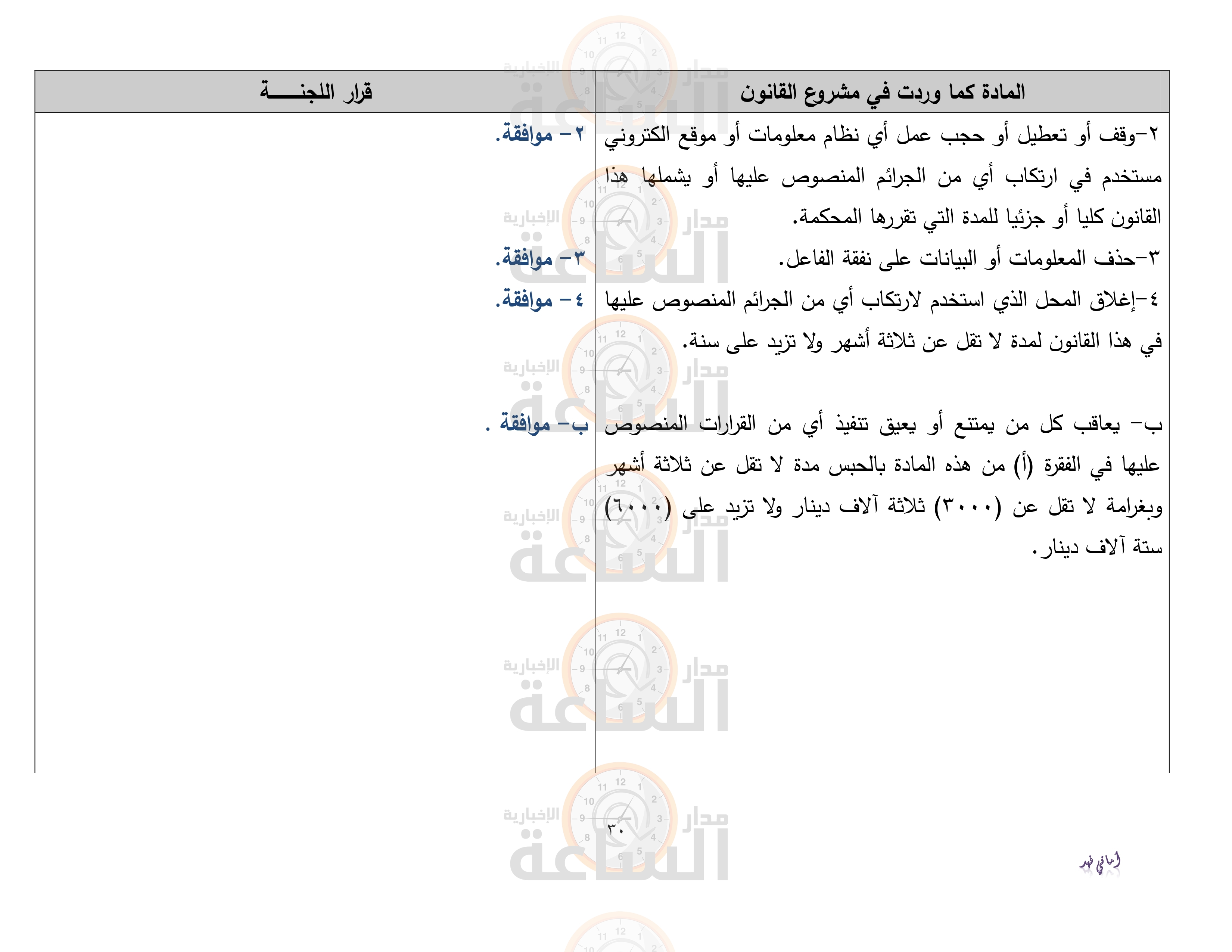 Madar Al-Saa Images 0.5209416224687298