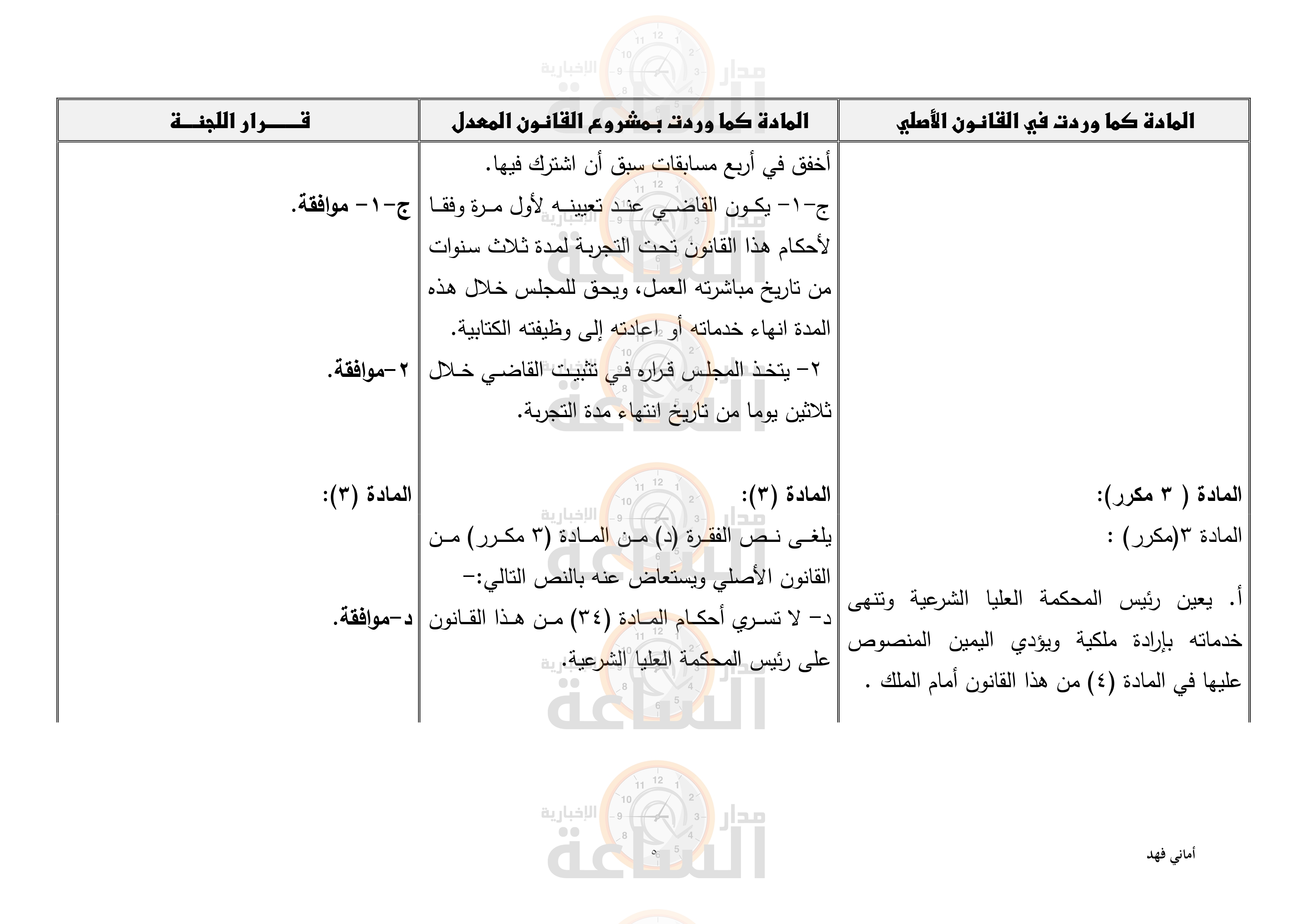 Madar Al-Saa Images 0.0809370934932594