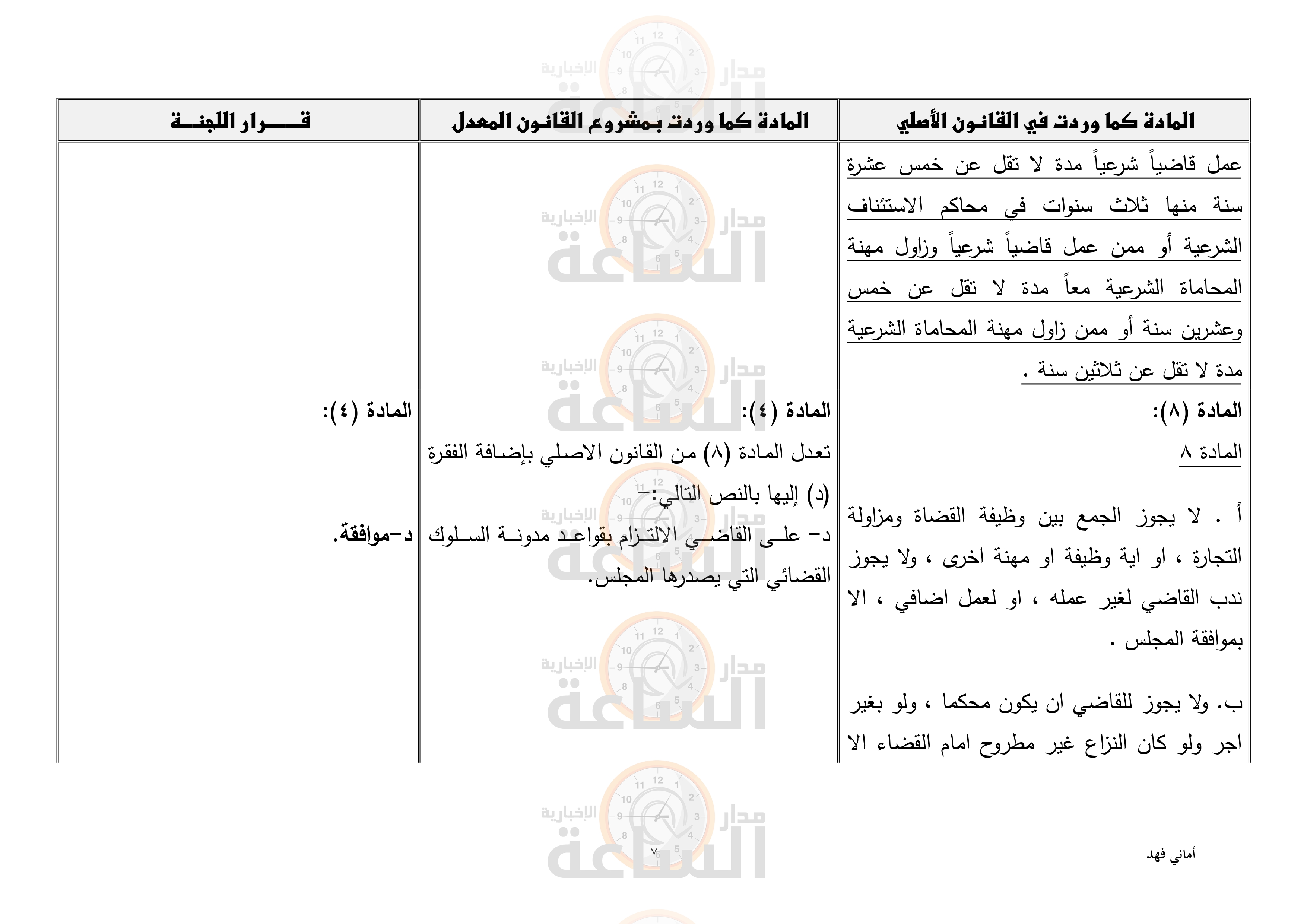 Madar Al-Saa Images 0.48672246408506115