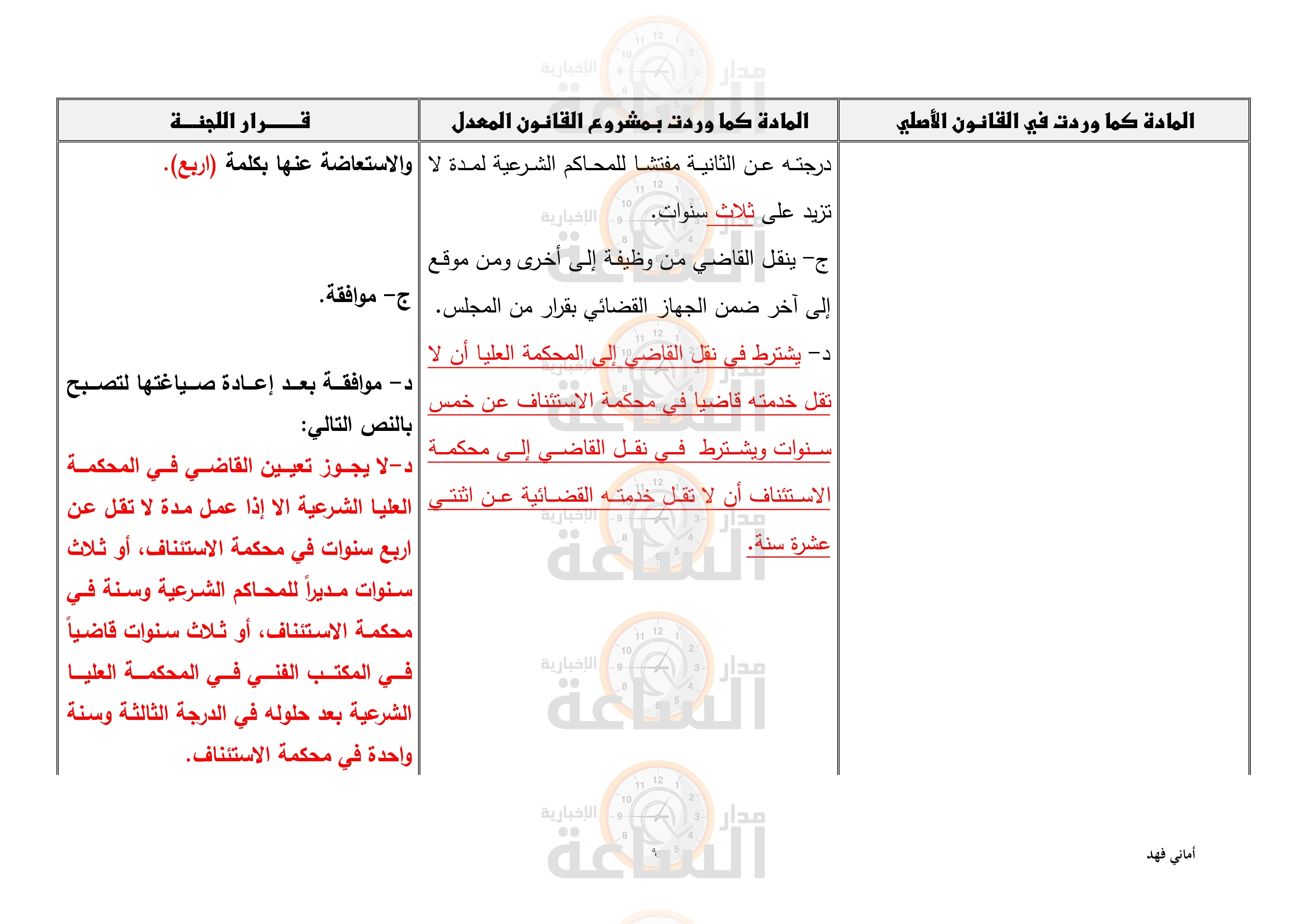 Madar Al-Saa Images 0.2909924916518174