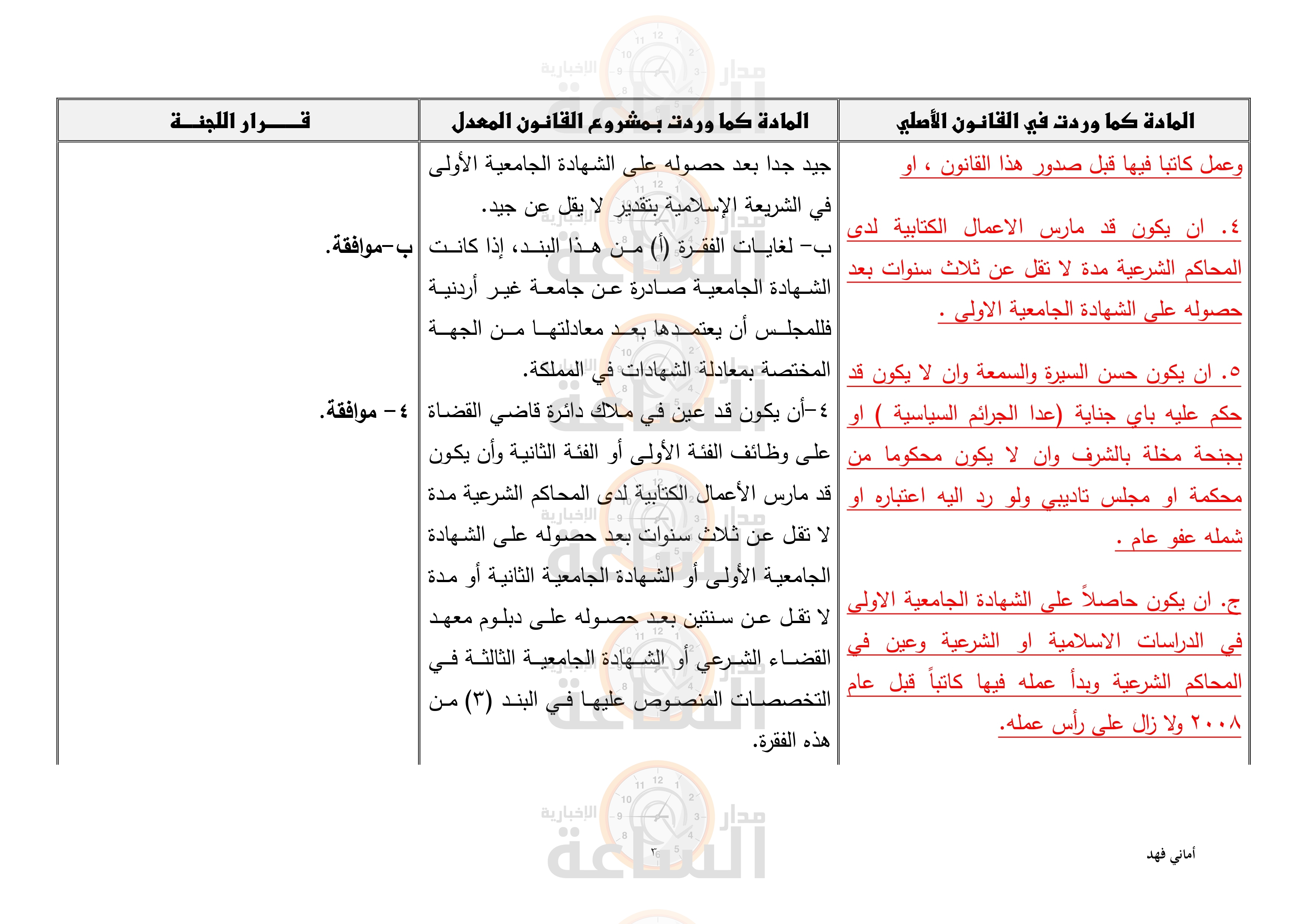 Madar Al-Saa Images 0.6248854601549725