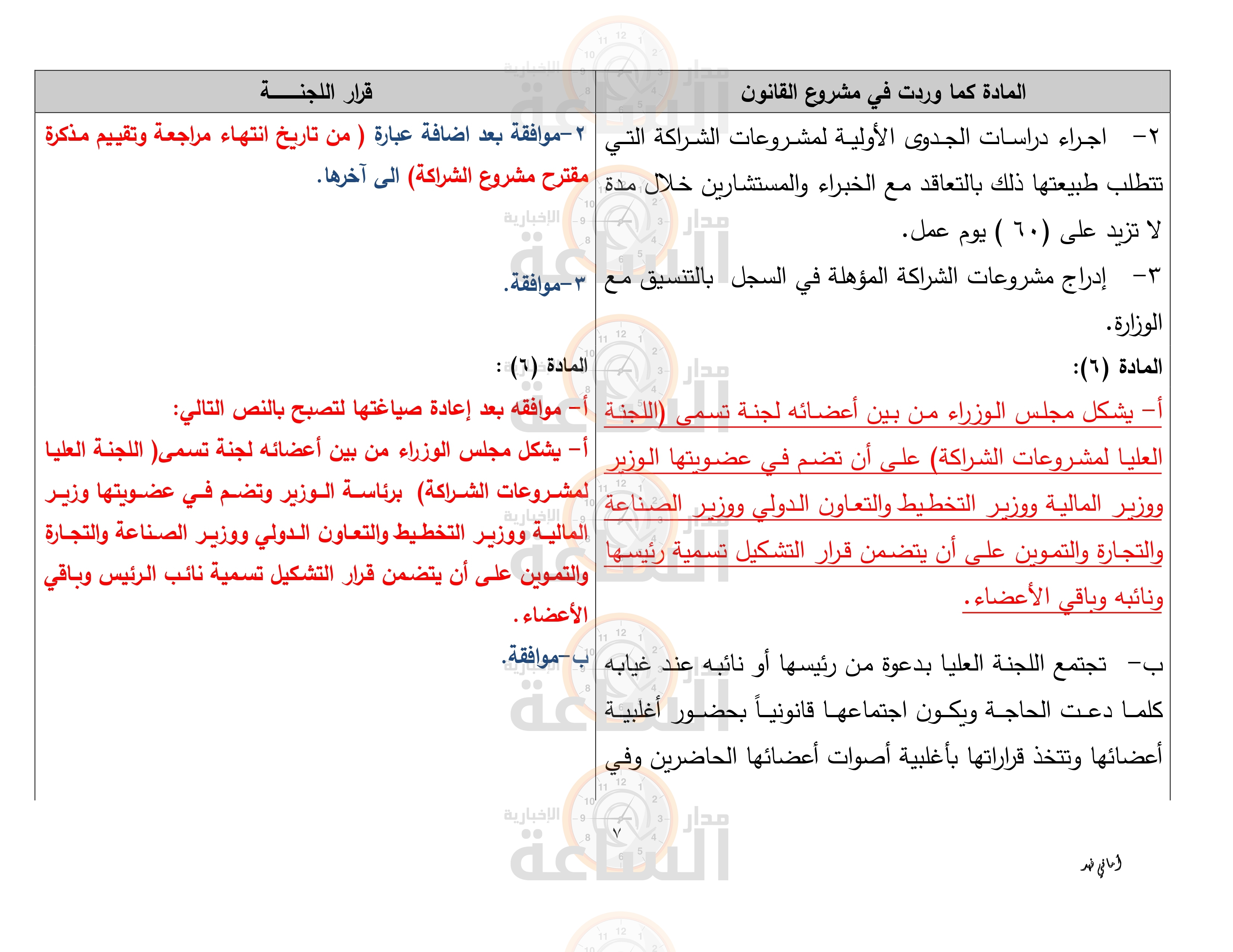 Madar Al-Saa Images 0.2598693600403985